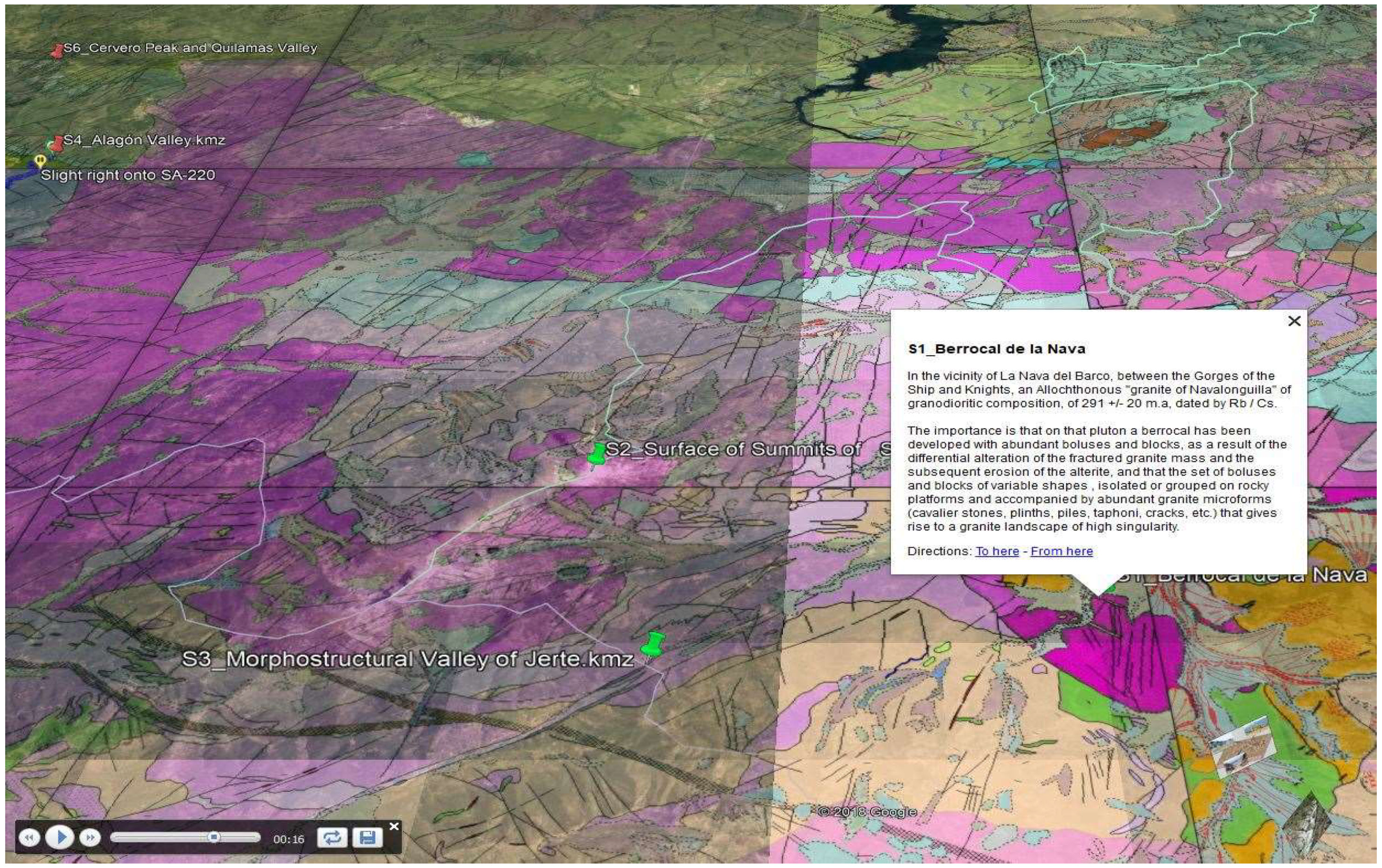 Sustainability 11 00144 g008 Sustainability 11 00144 g008