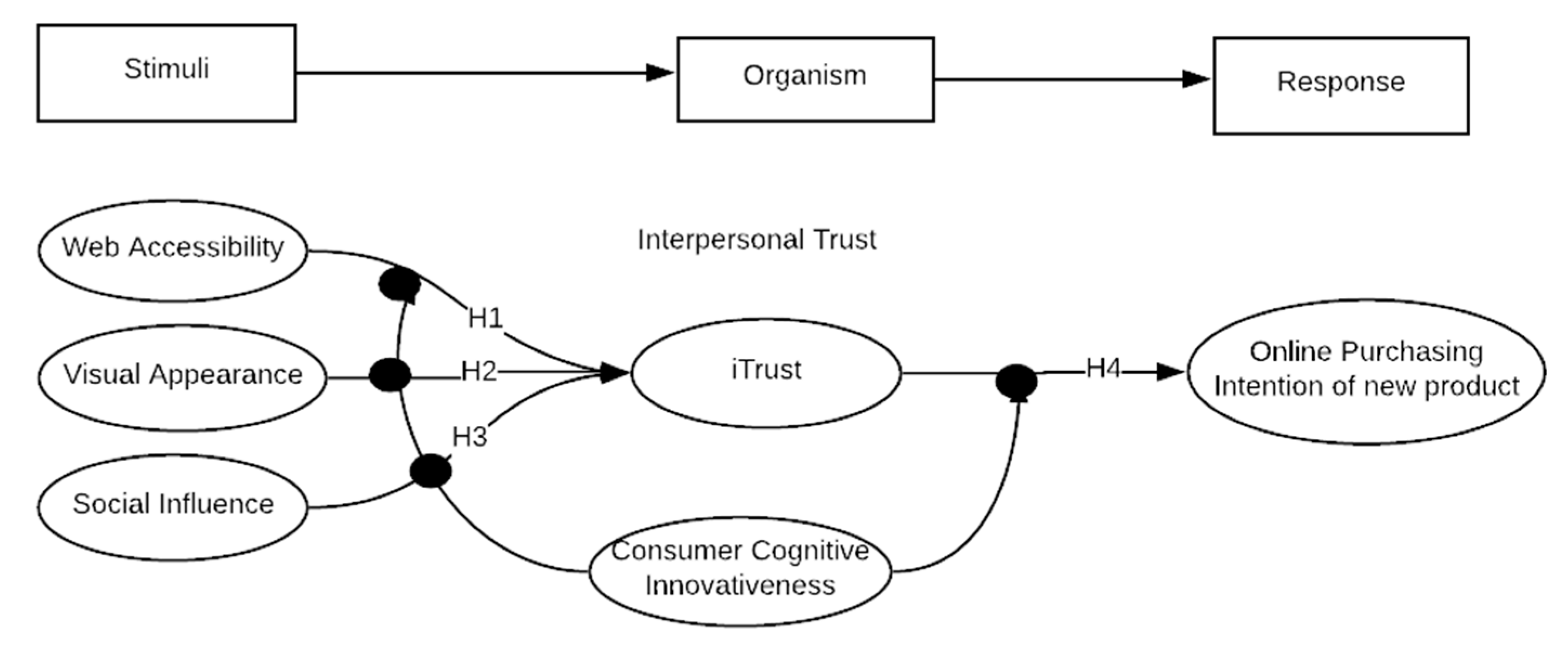 Sustainability 11 00175 g001