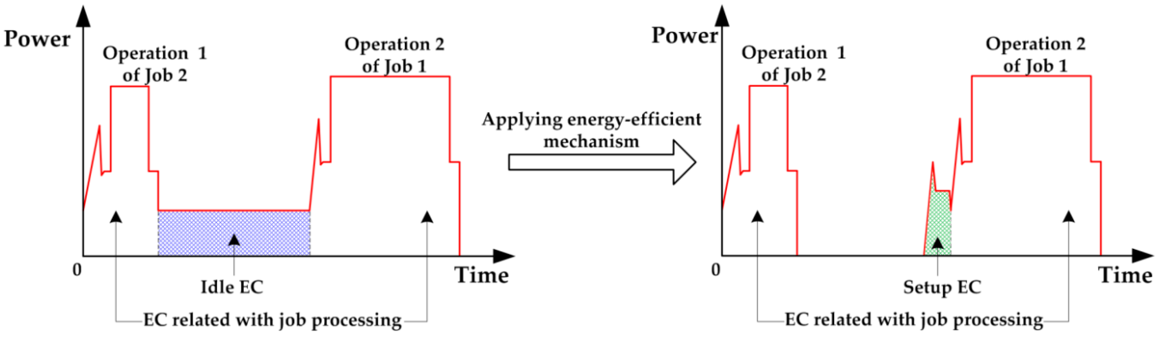 Sustainability 11 00179 g001