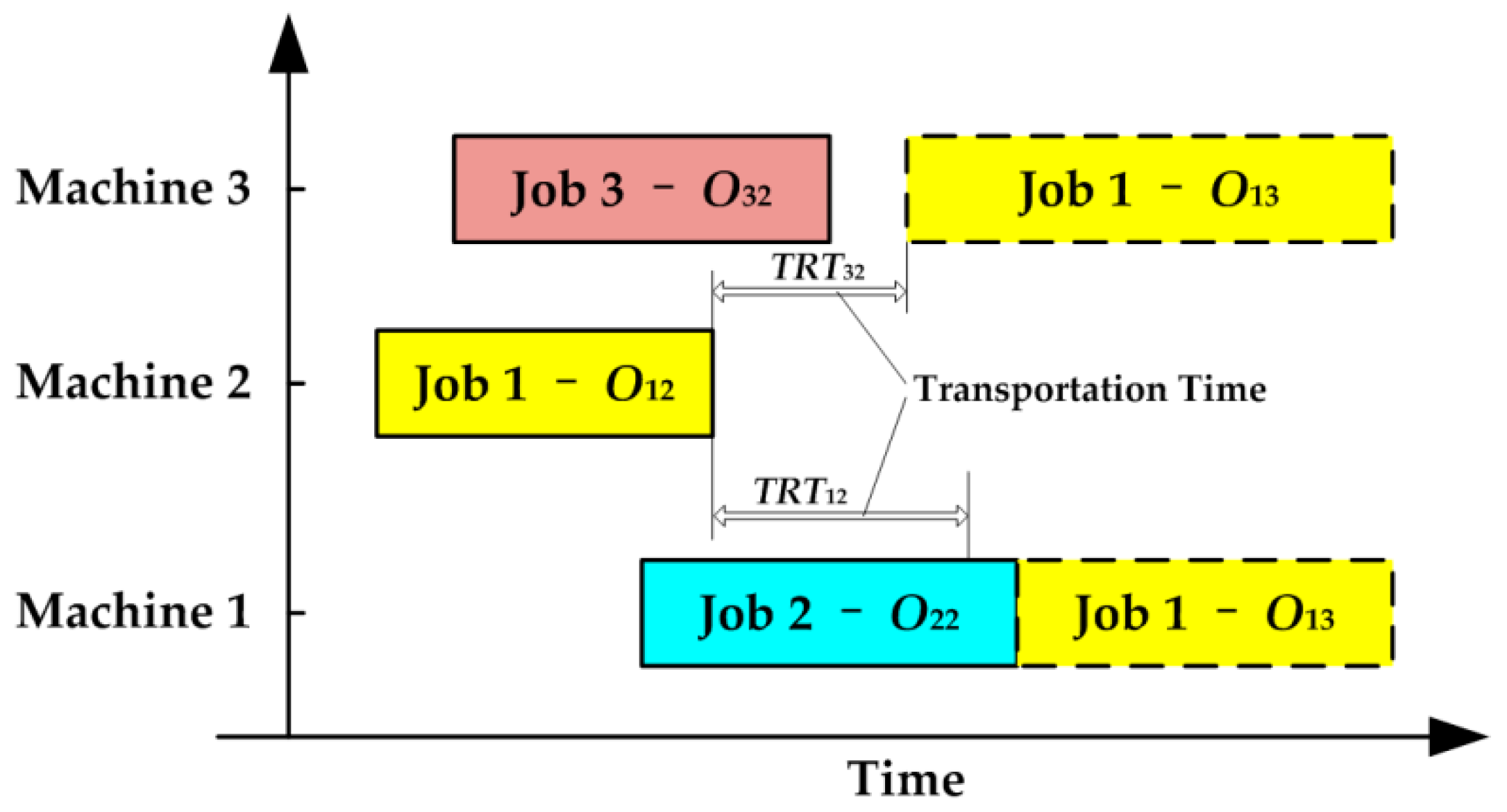 Sustainability 11 00179 g002