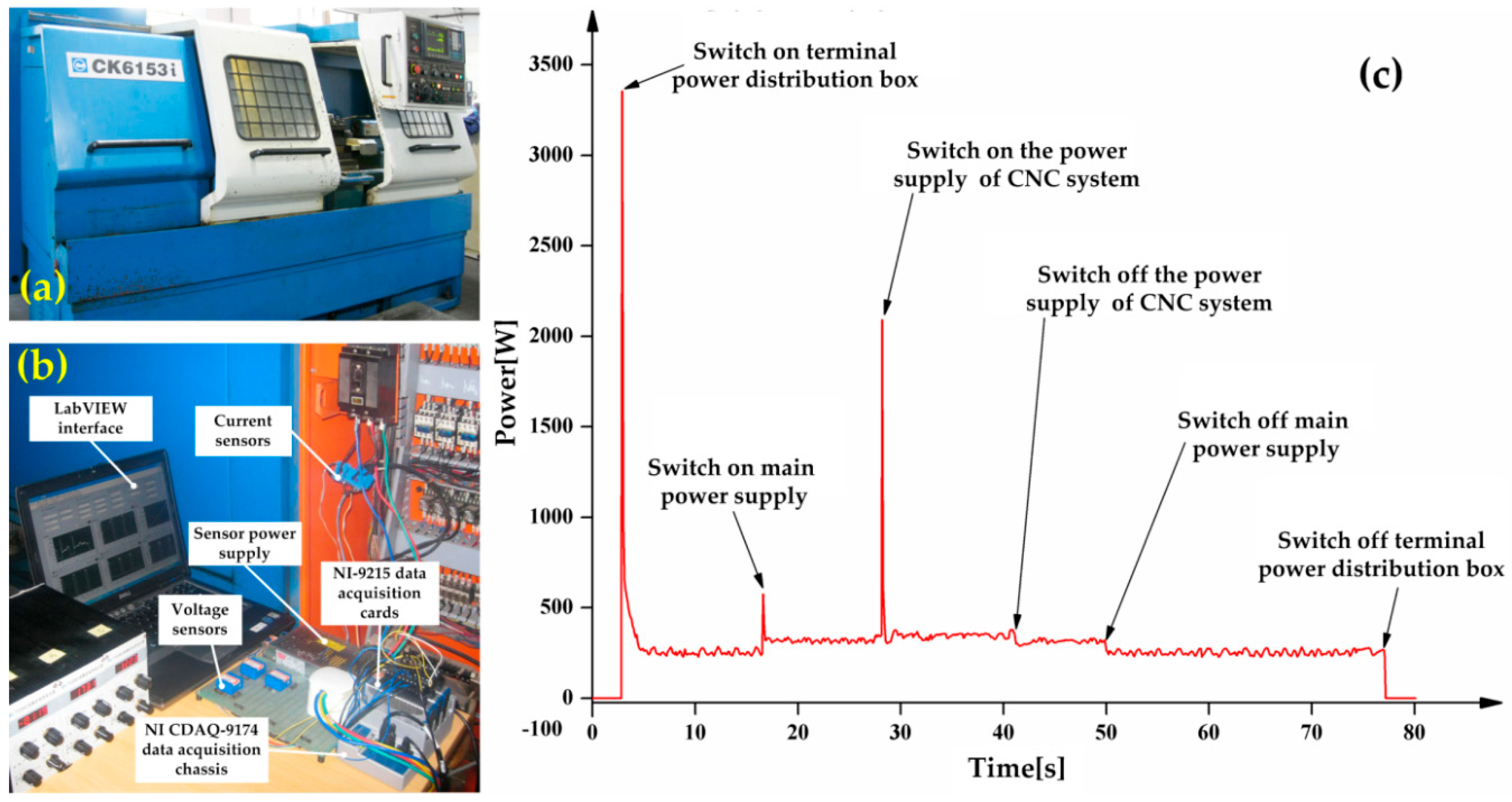 Sustainability 11 00179 g006