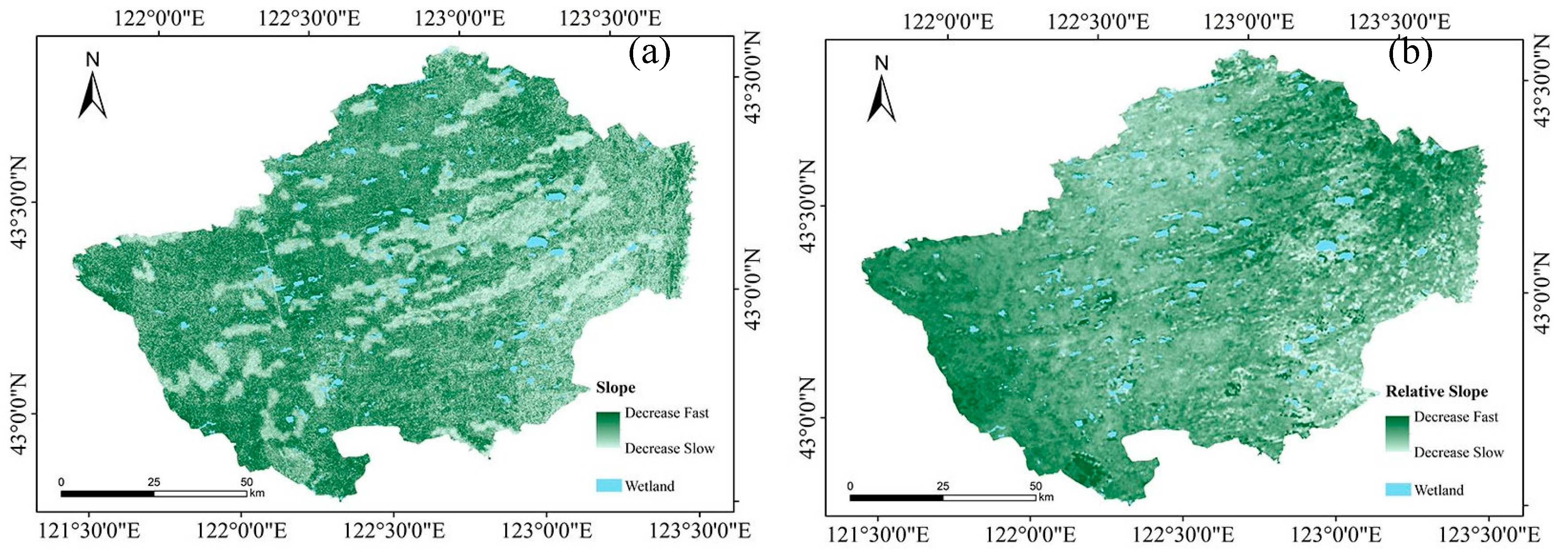 Sustainability 11 00188 g005