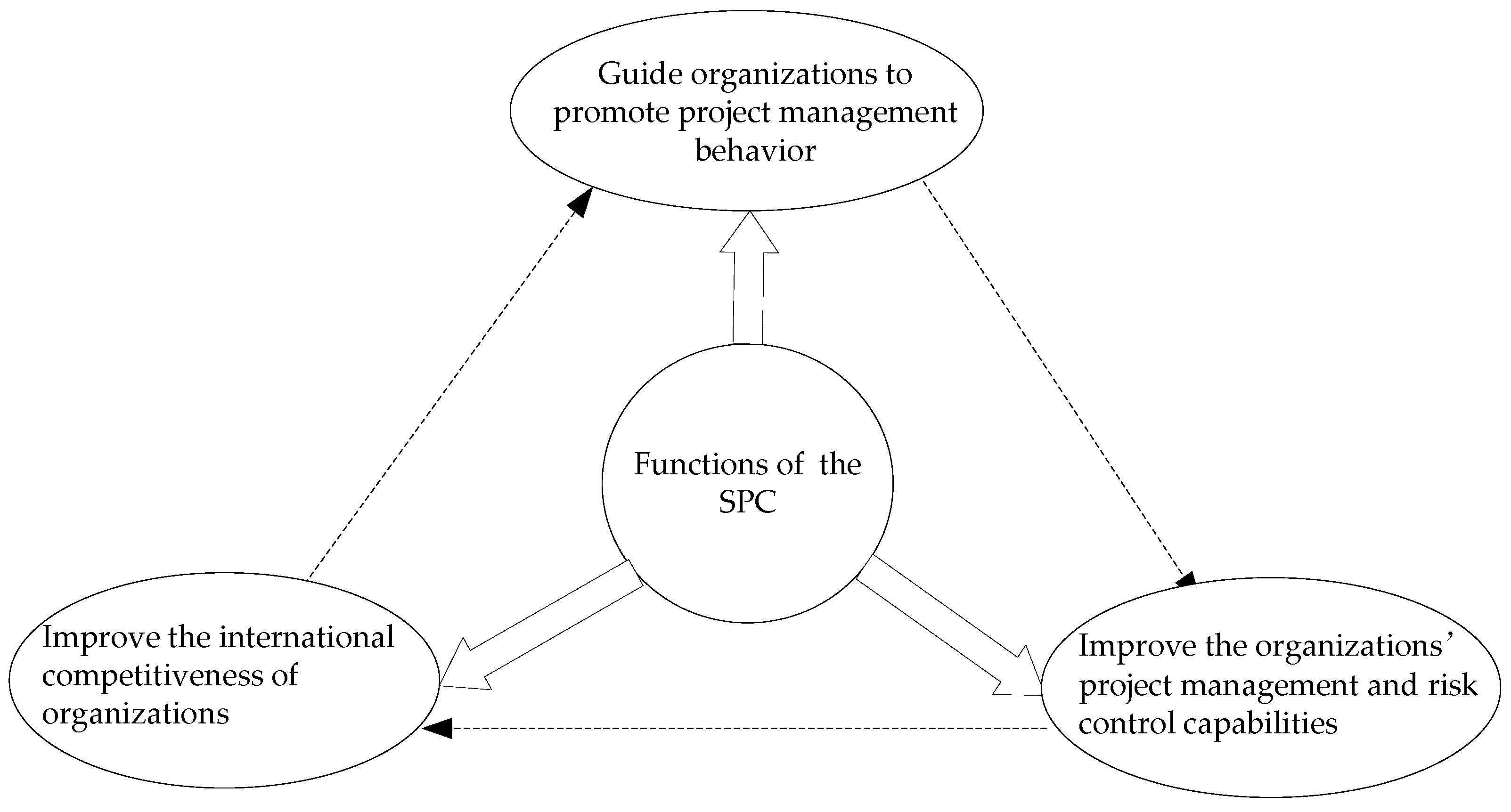 Sustainability 11 00202 g001 Sustainability 11 00202 g001