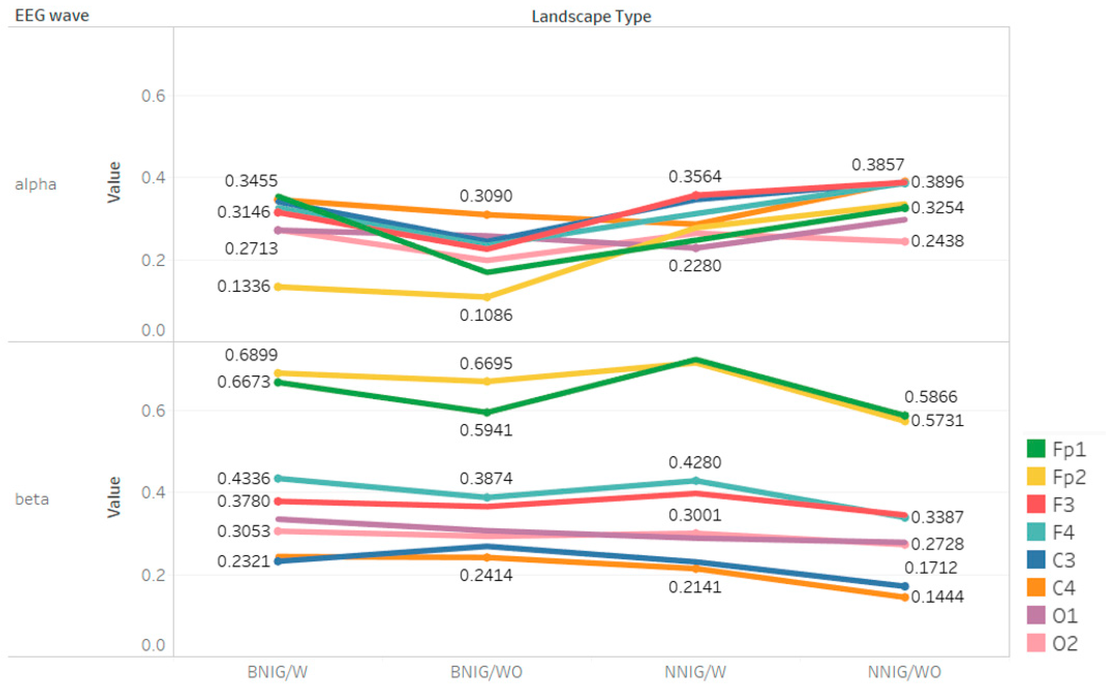 Sustainability 11 00233 g007