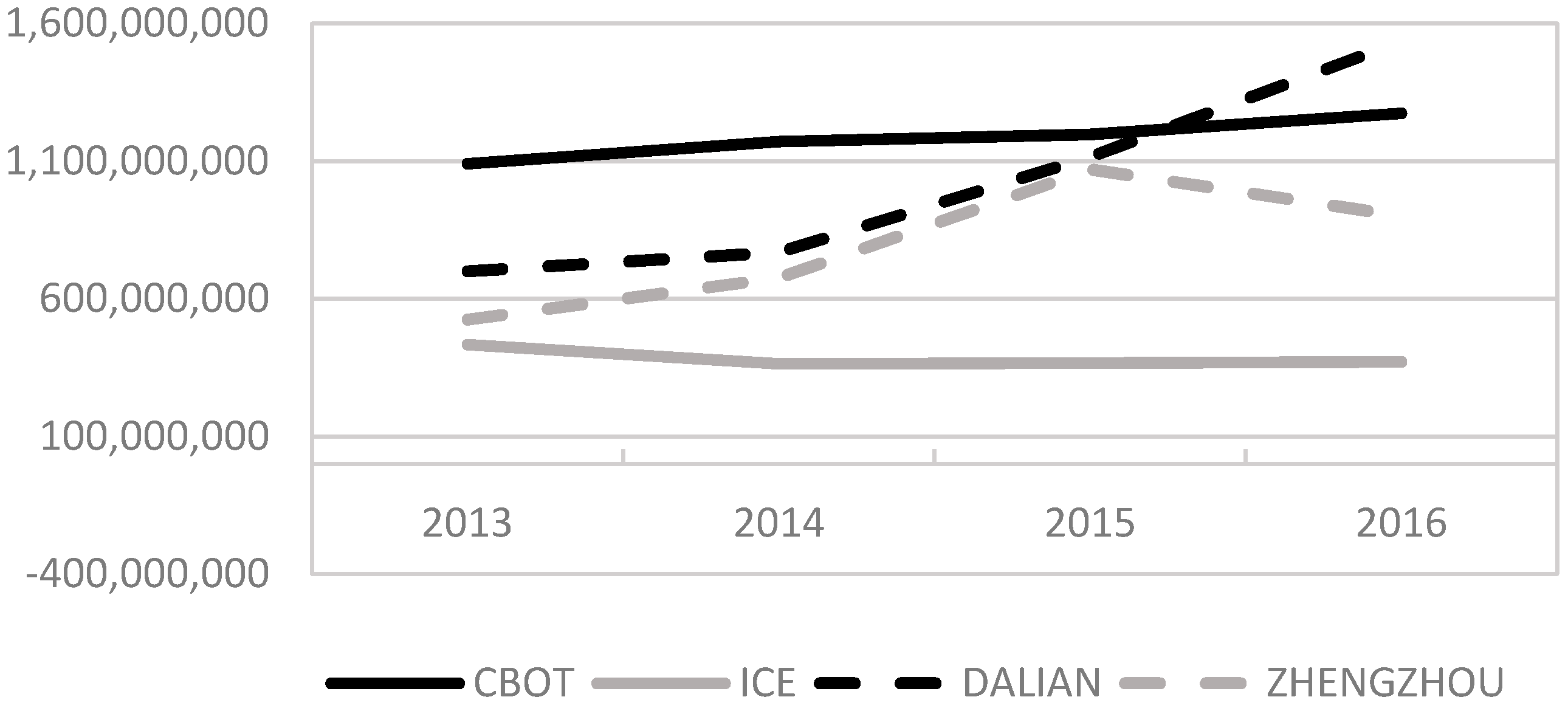 Sustainability 11 00239 g001 Sustainability 11 00239 g001