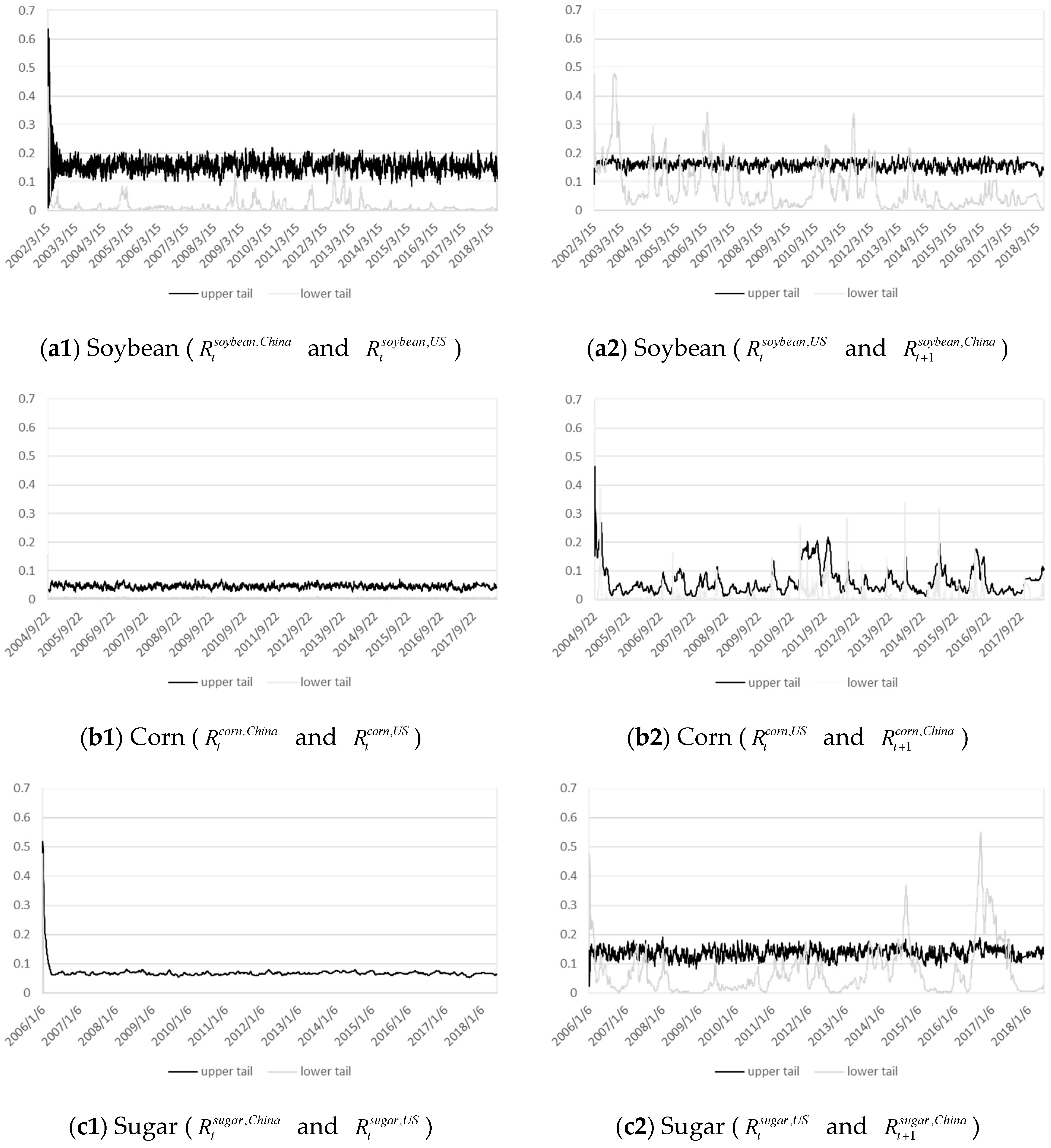 Sustainability 11 00239 g003 Sustainability 11 00239 g003