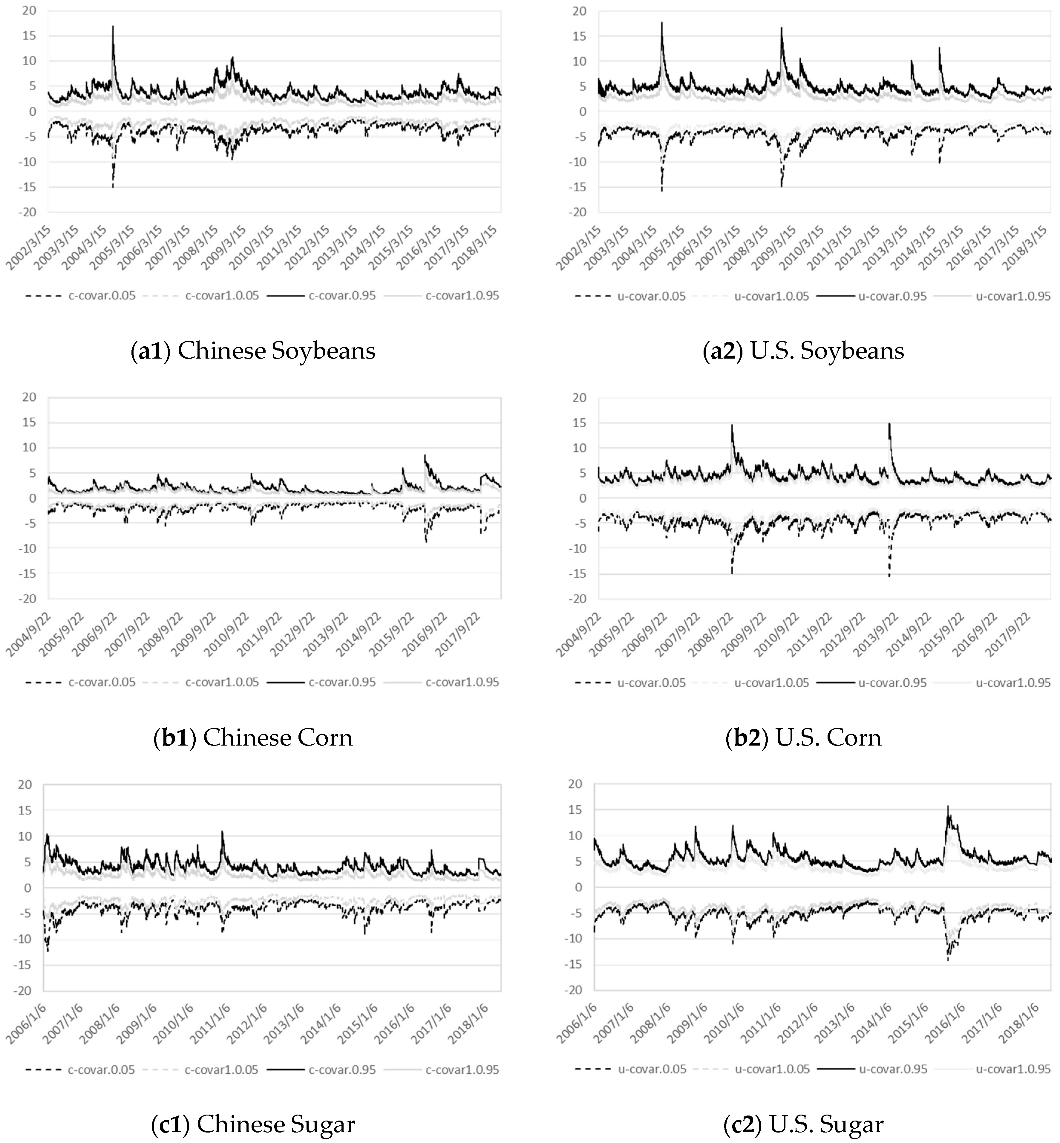 Sustainability 11 00239 g004 Sustainability 11 00239 g004