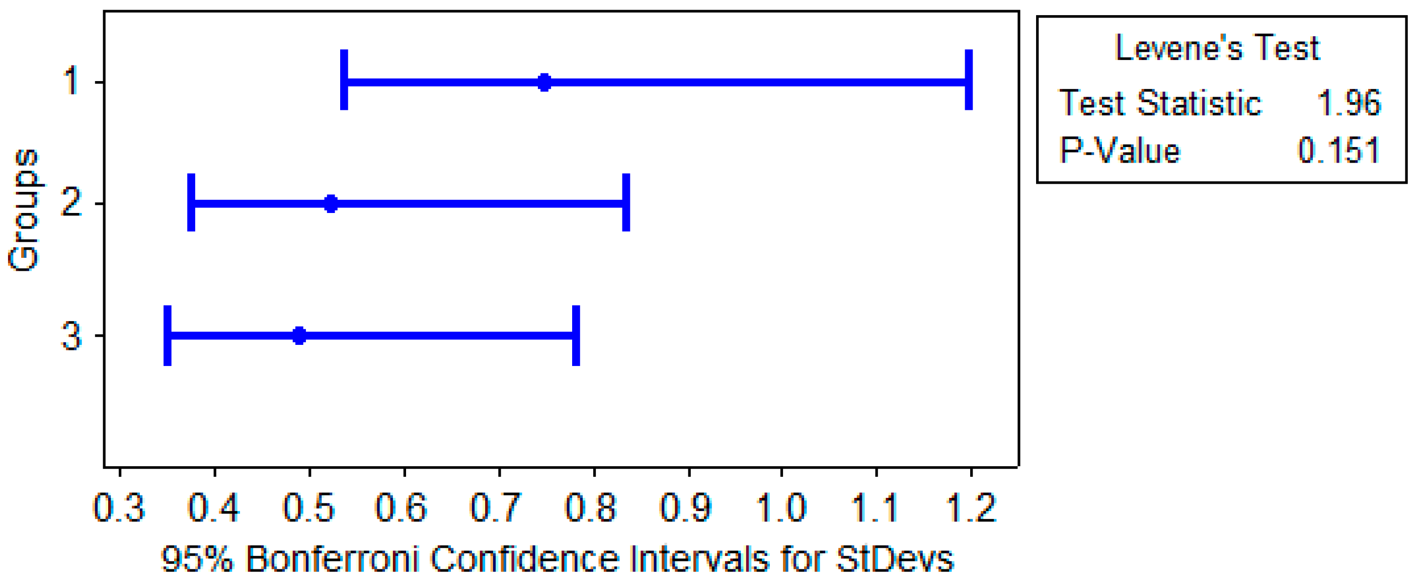 Sustainability 11 00265 g005 Sustainability 11 00265 g005