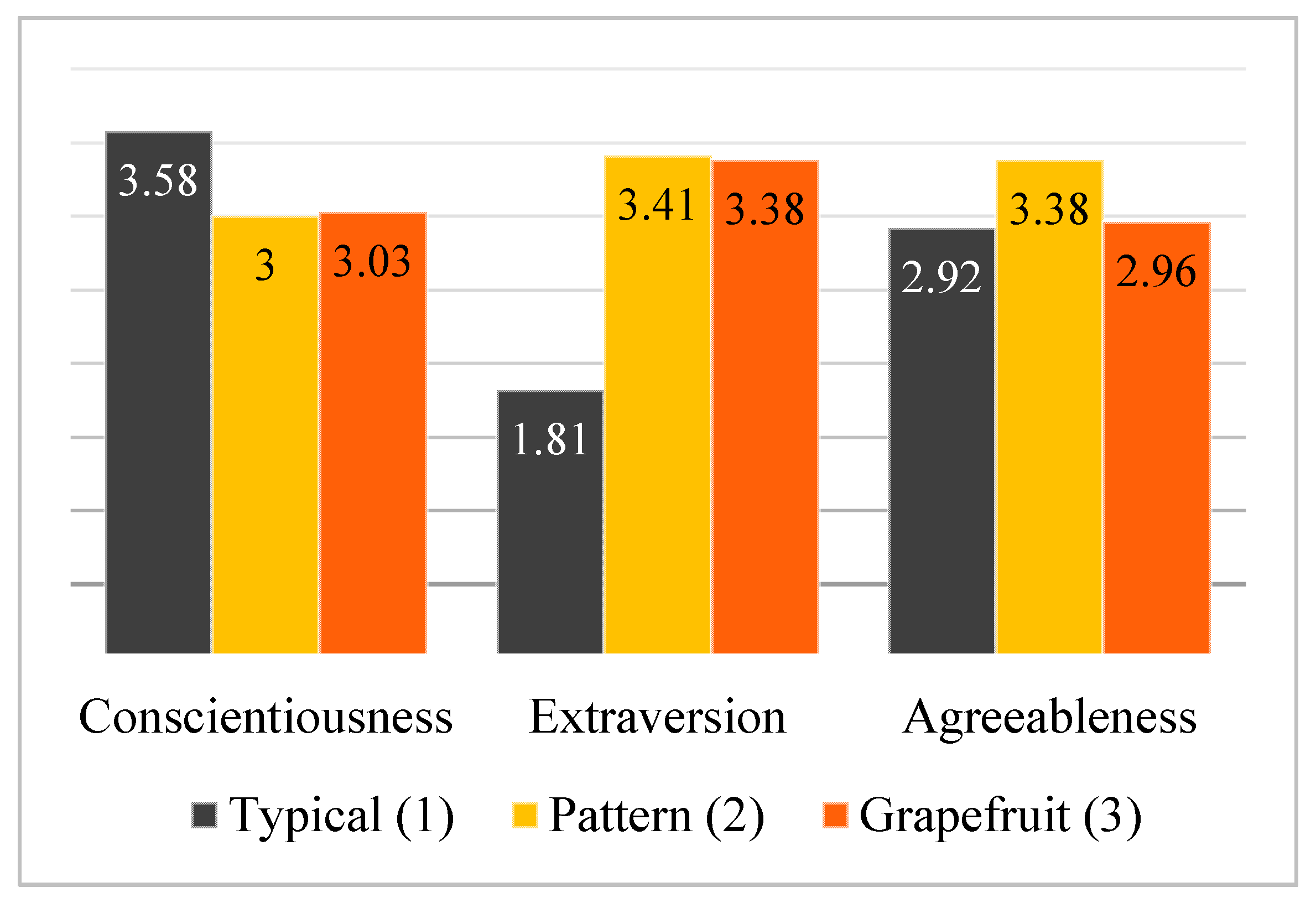 Sustainability 11 00274 g002 Sustainability 11 00274 g002