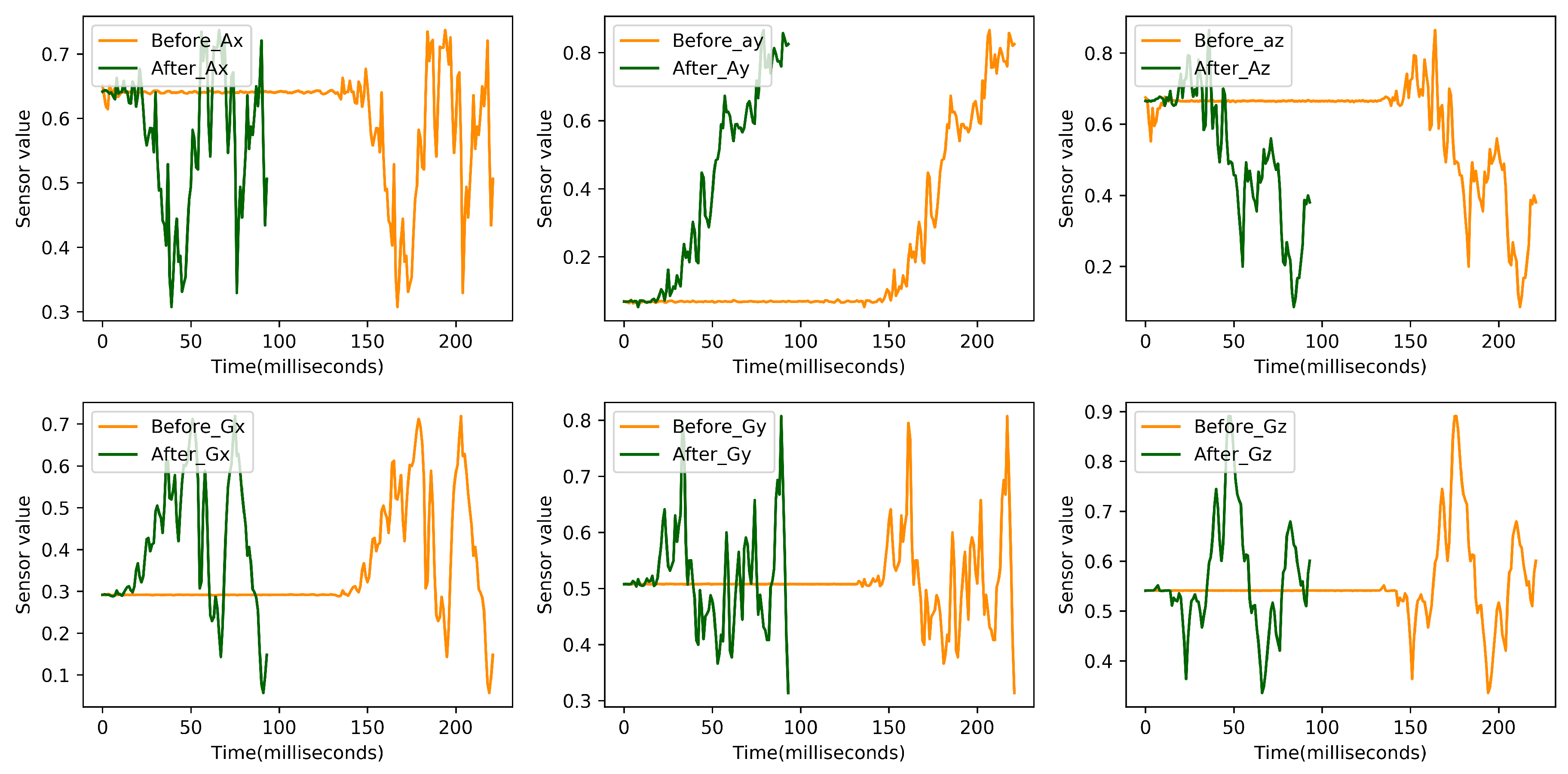 Sustainability 11 00279 g004