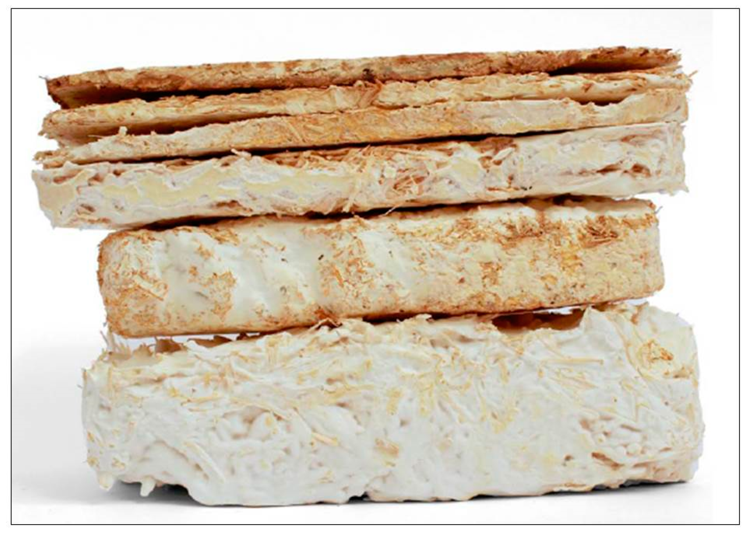 Sustainability 11 00281 g004