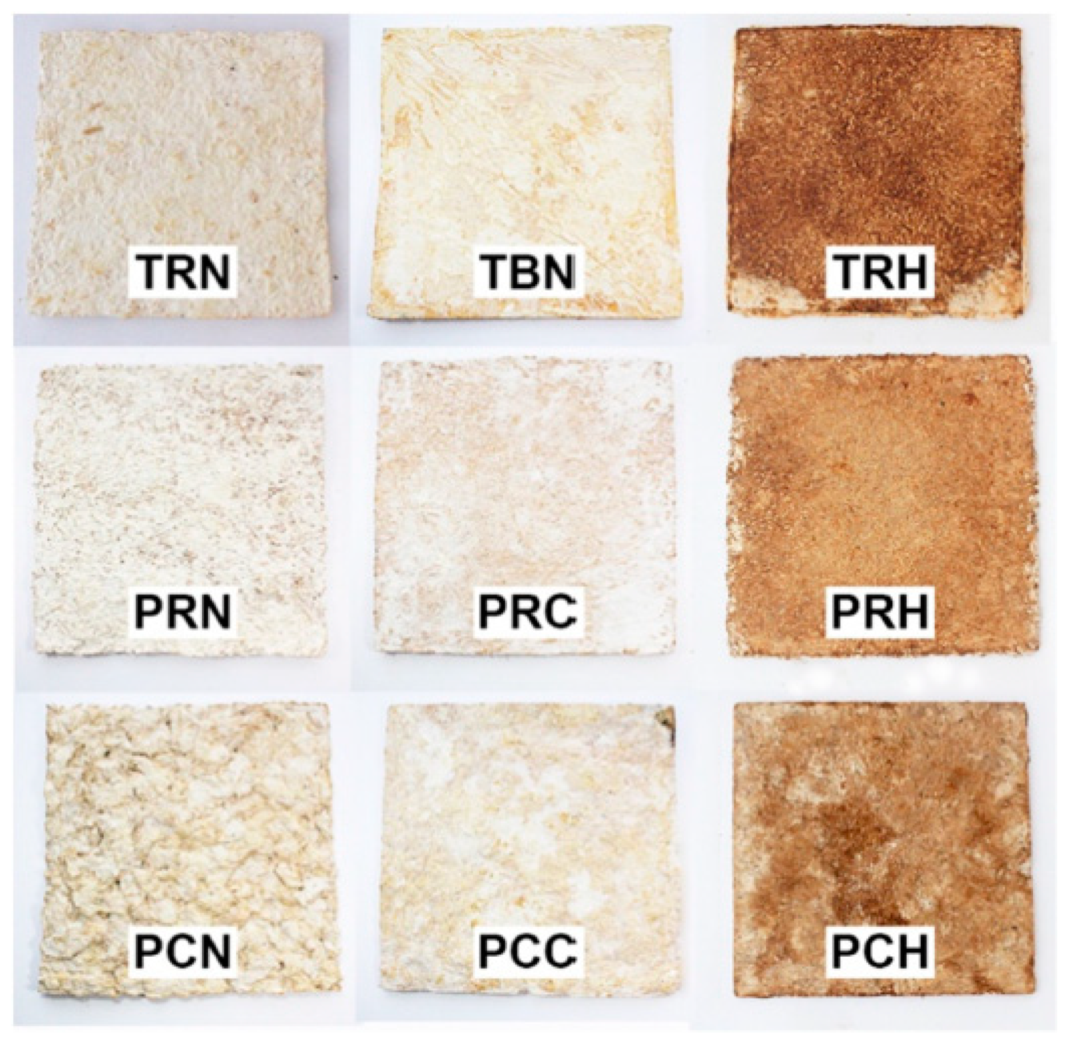 Sustainability 11 00281 g006