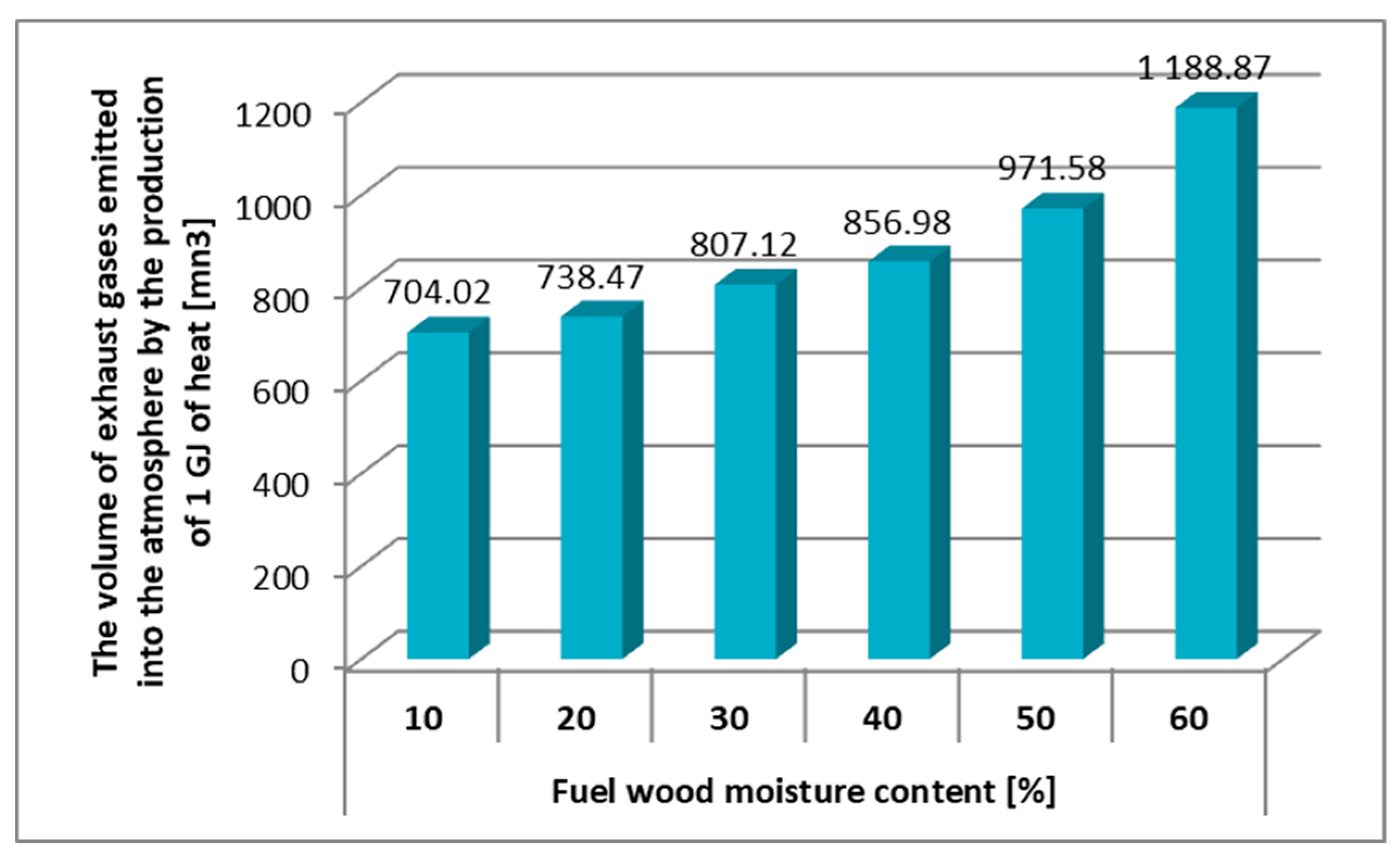 Sustainability 11 00284 g001 Sustainability 11 00284 g001