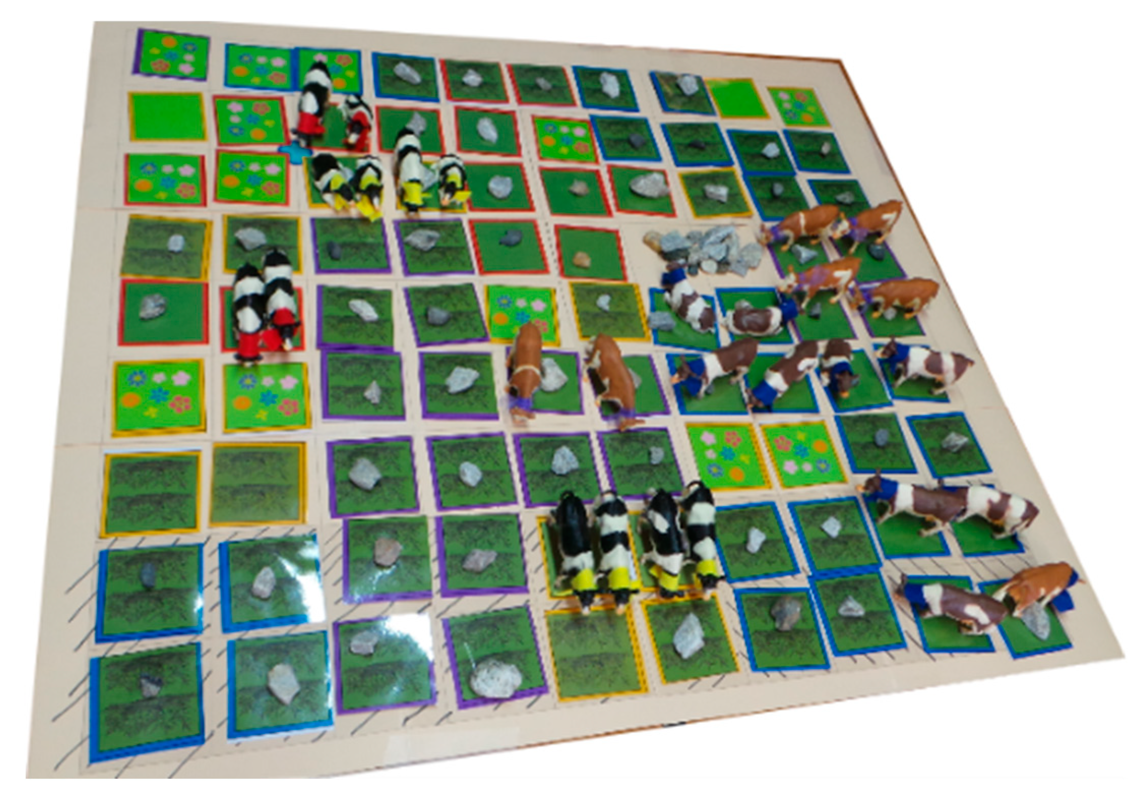 Sustainability 11 00310 g004