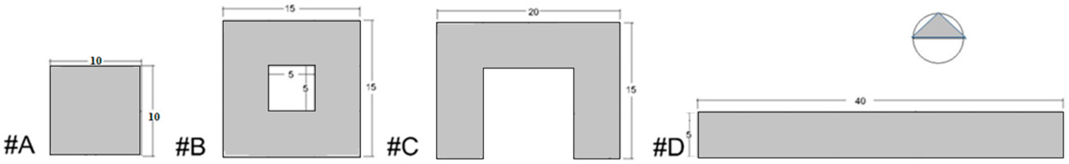 Sustainability 11 00311 g002