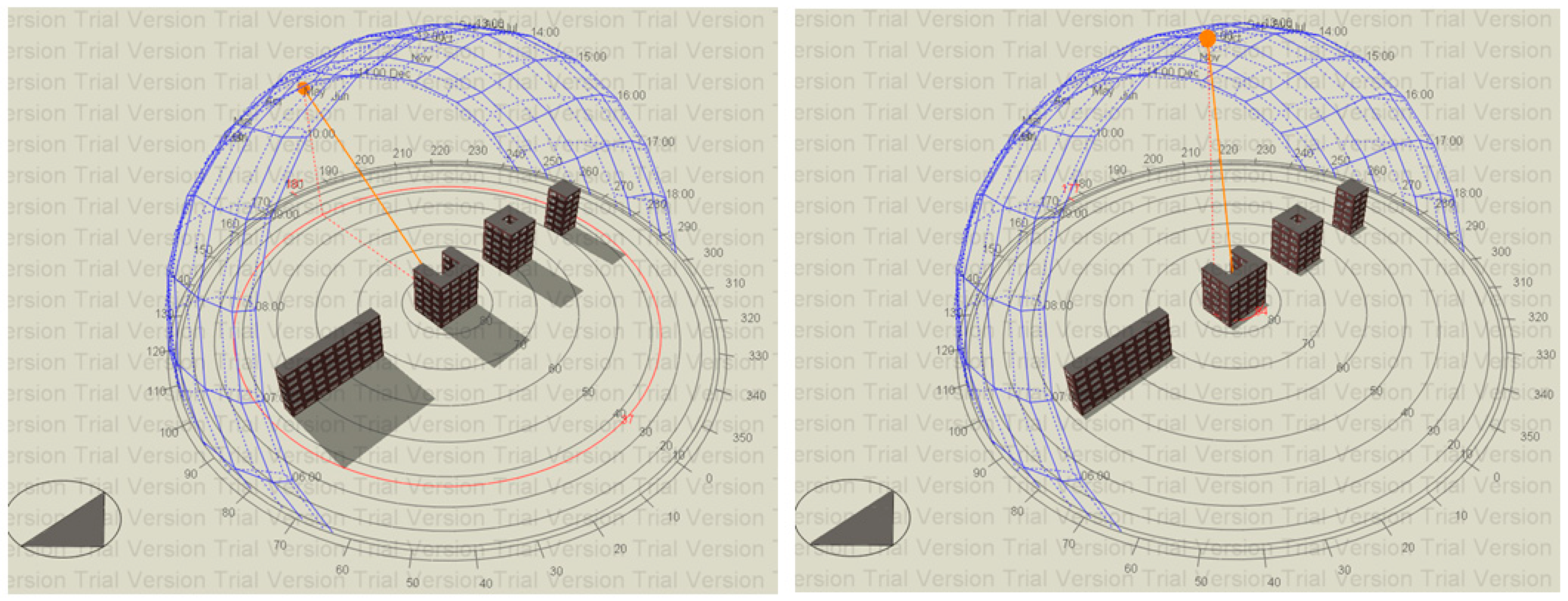 Sustainability 11 00311 g003