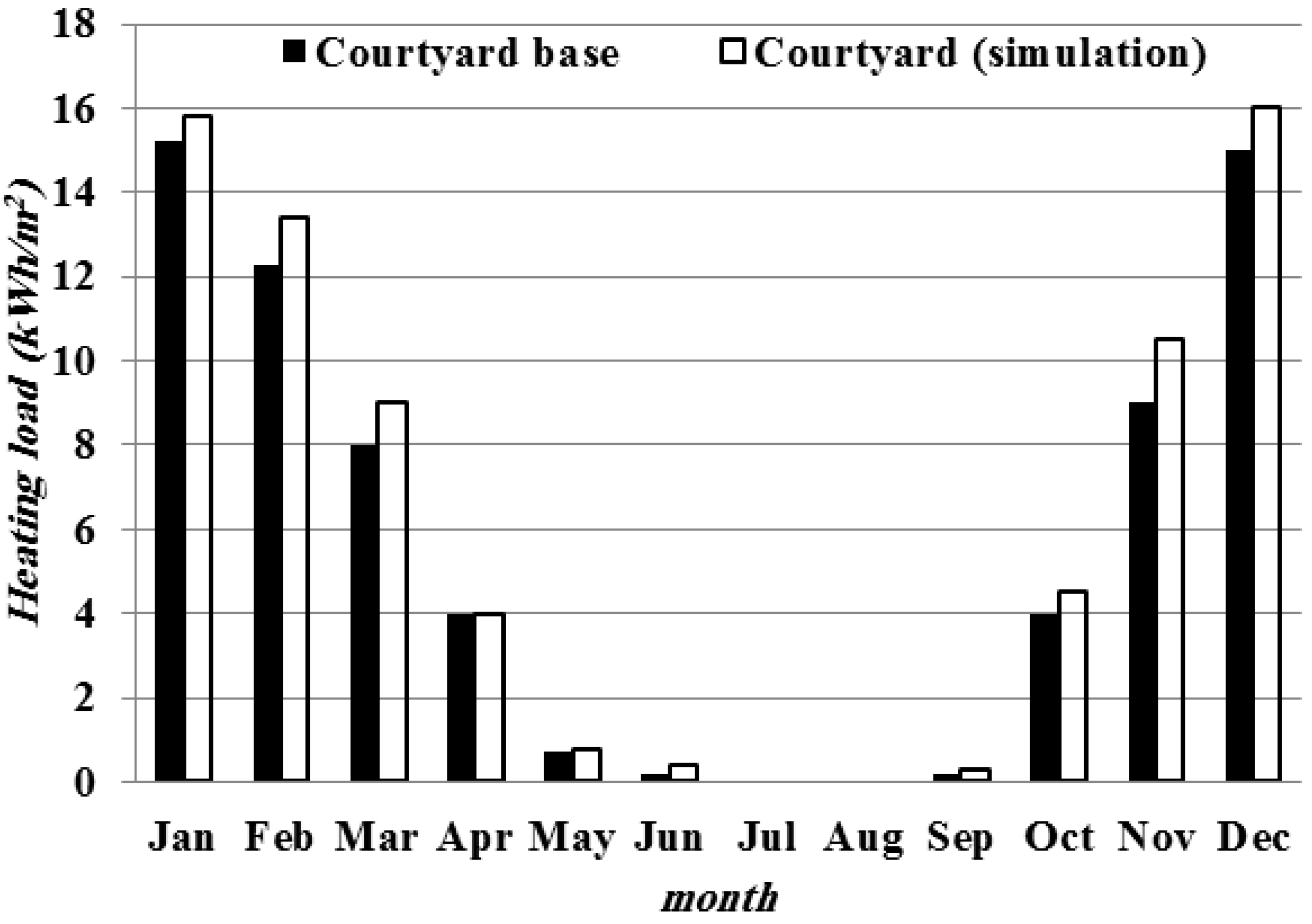 Sustainability 11 00311 g004