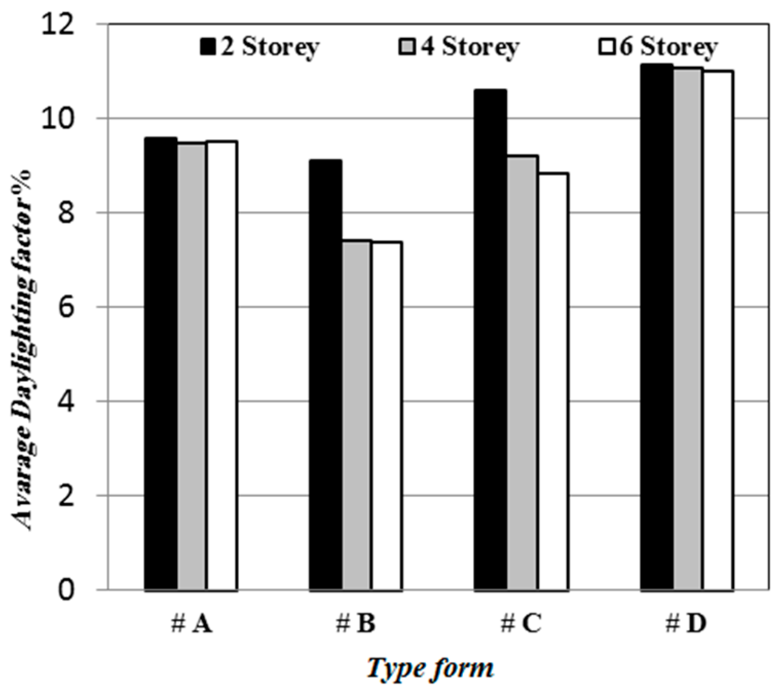 Sustainability 11 00311 g014