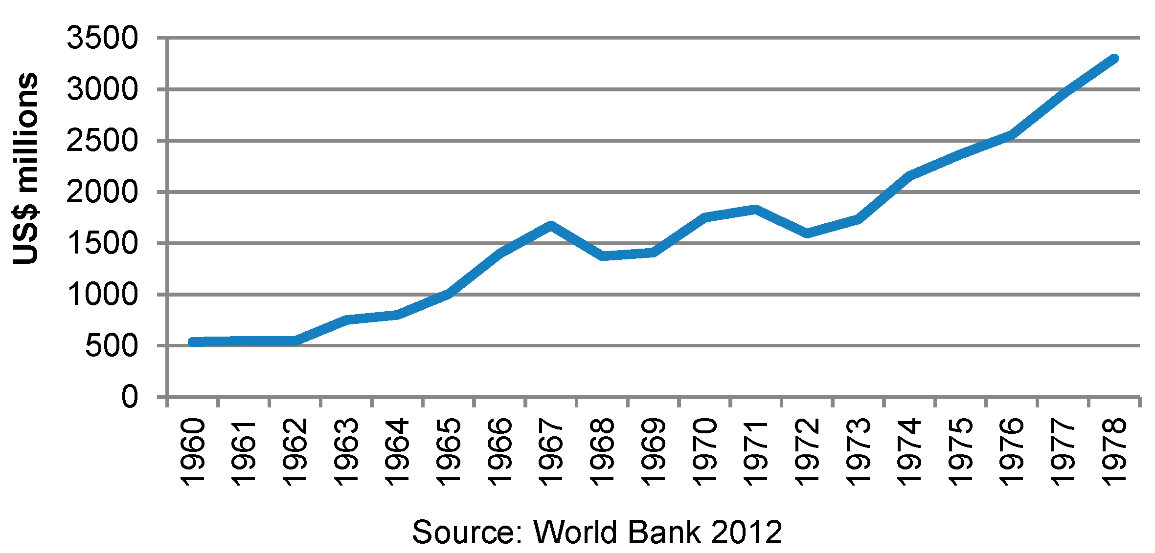 Sustainability 11 00312 g001 Sustainability 11 00312 g001