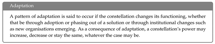 Sustainability 11 00318 i001 Sustainability 11 00318 i001