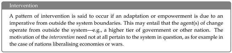 Sustainability 11 00318 i003 Sustainability 11 00318 i003
