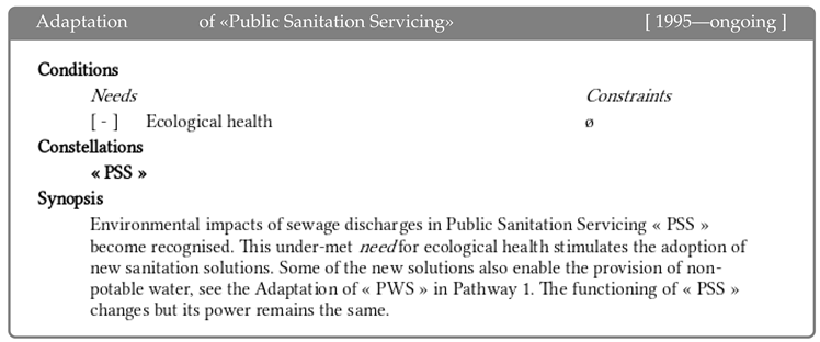 Sustainability 11 00318 i012 Sustainability 11 00318 i012