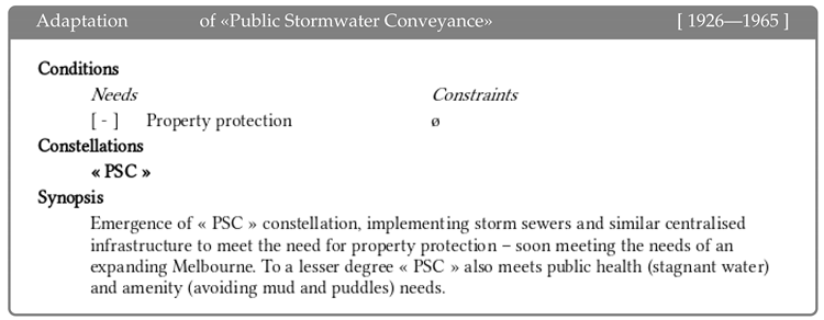 Sustainability 11 00318 i013 Sustainability 11 00318 i013