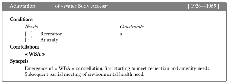 Sustainability 11 00318 i014 Sustainability 11 00318 i014