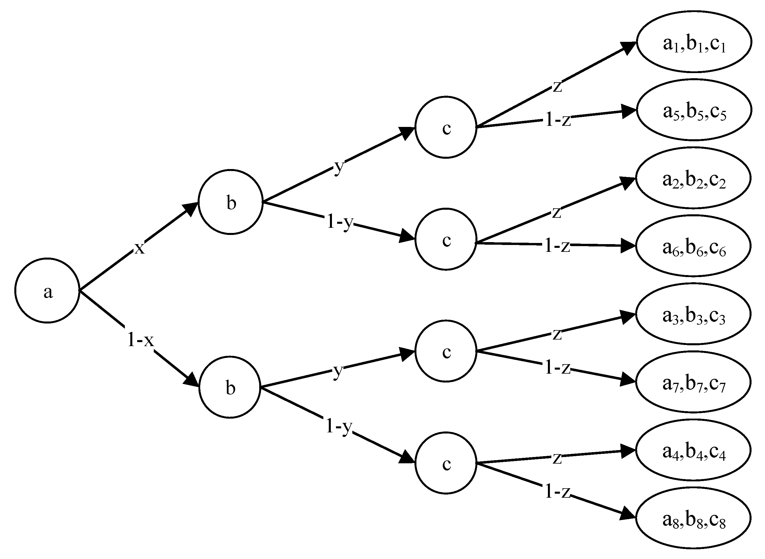 Sustainability 11 00324 g002