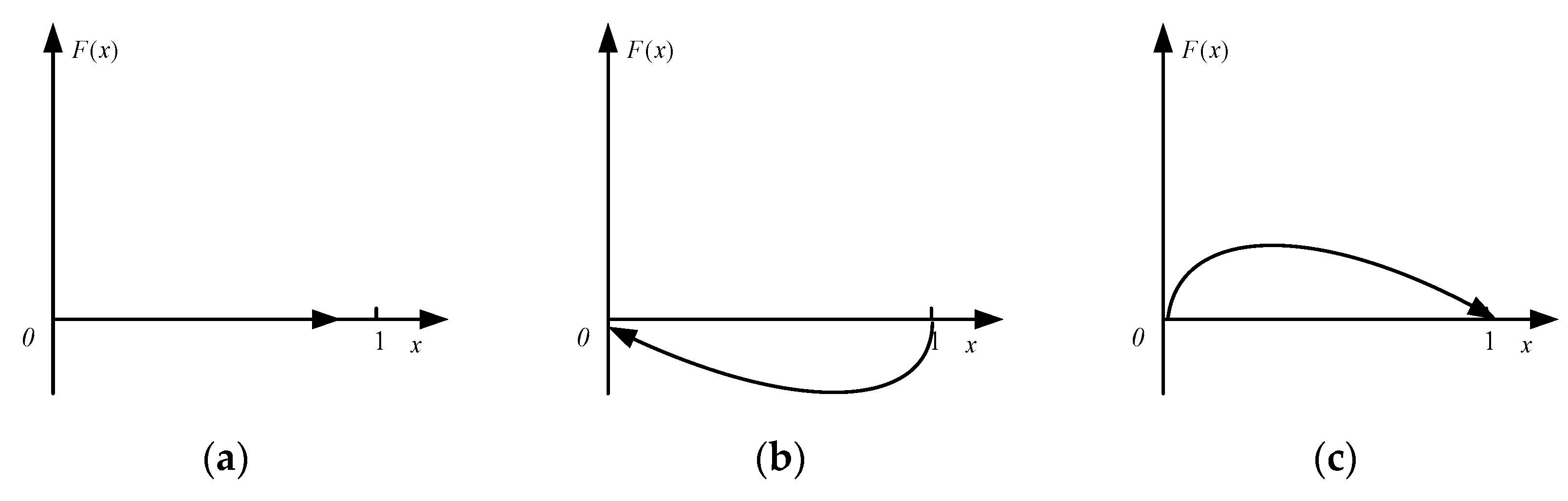 Sustainability 11 00324 g003