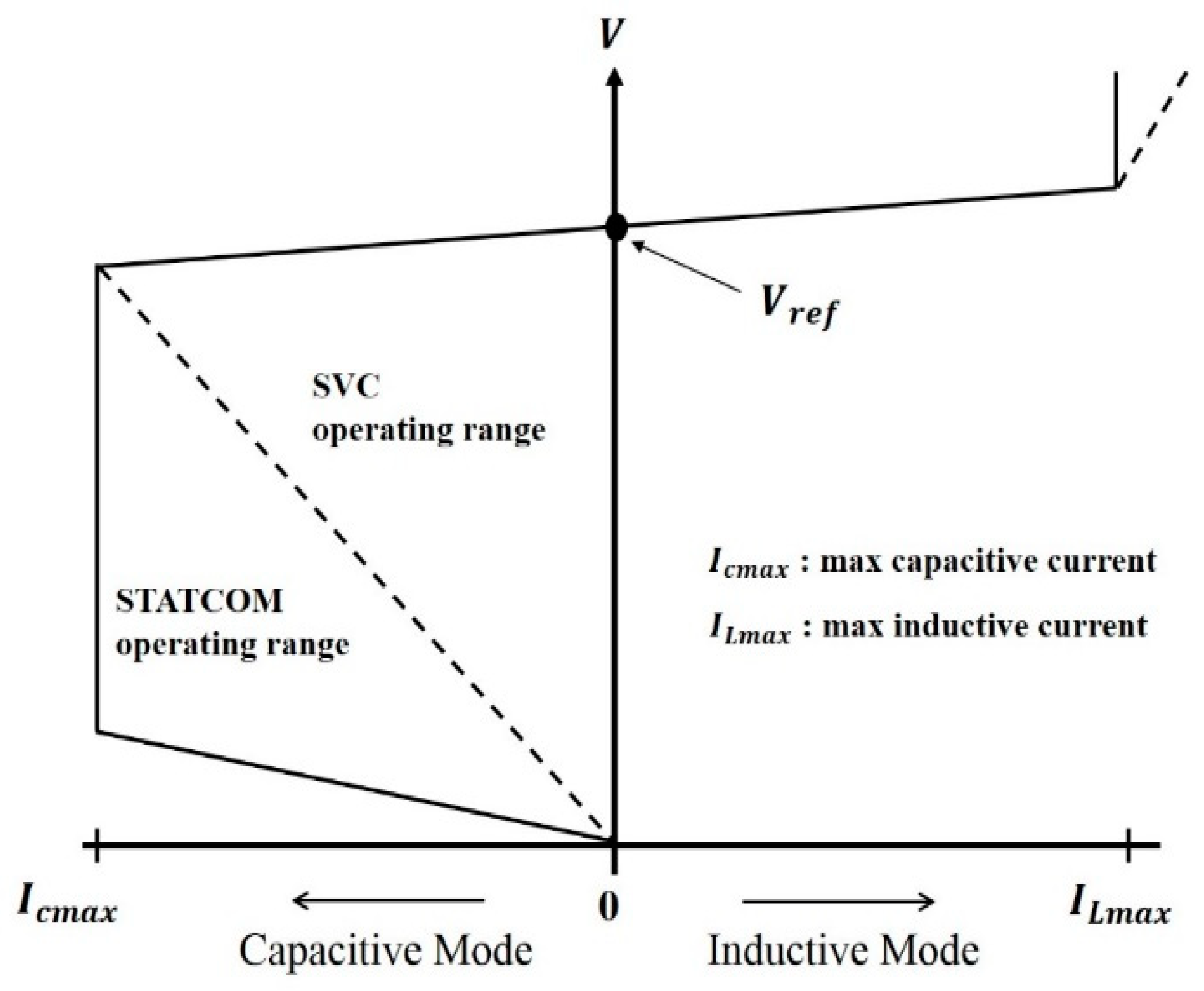 Sustainability 11 00326 g003