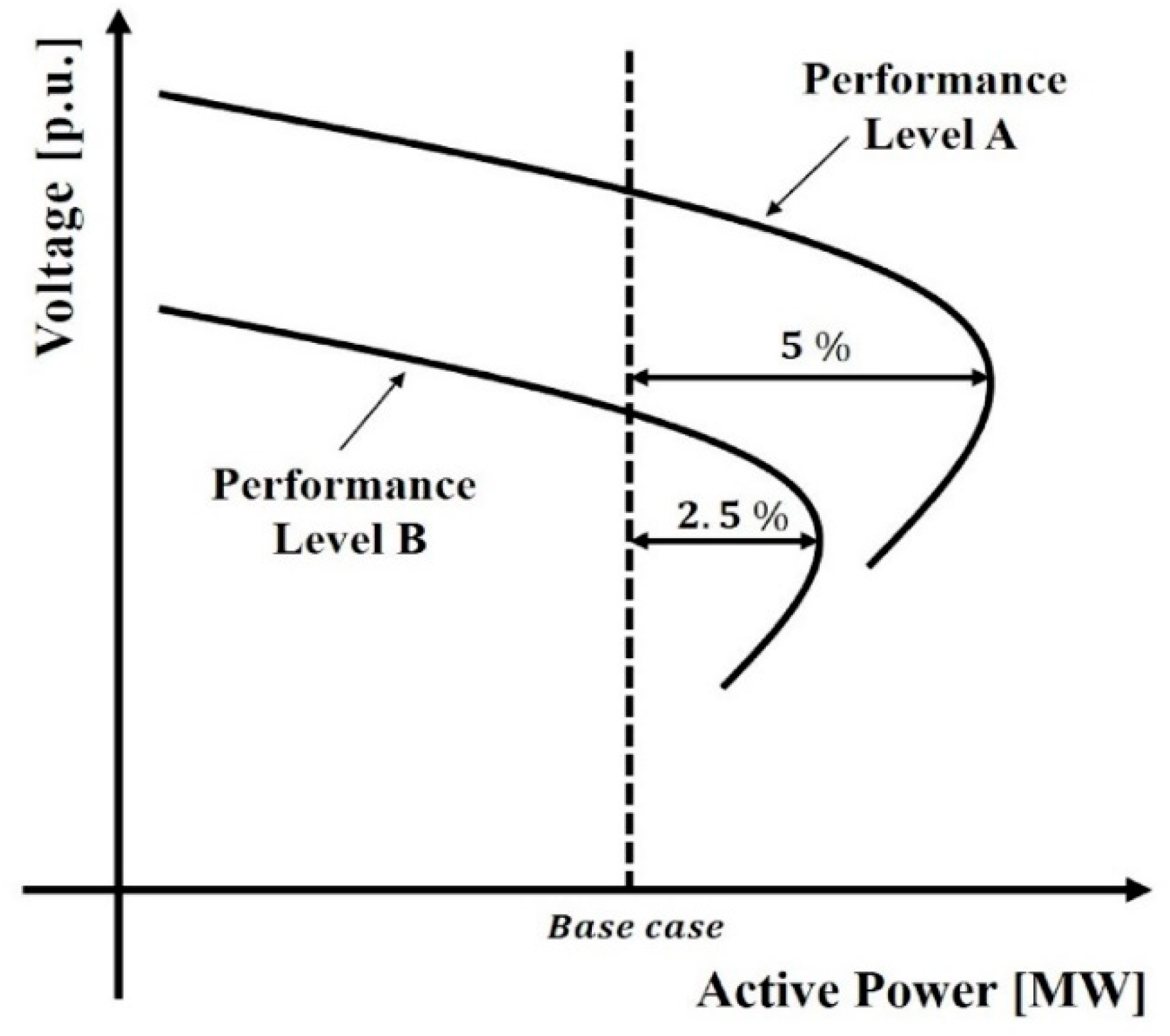 Sustainability 11 00326 g004