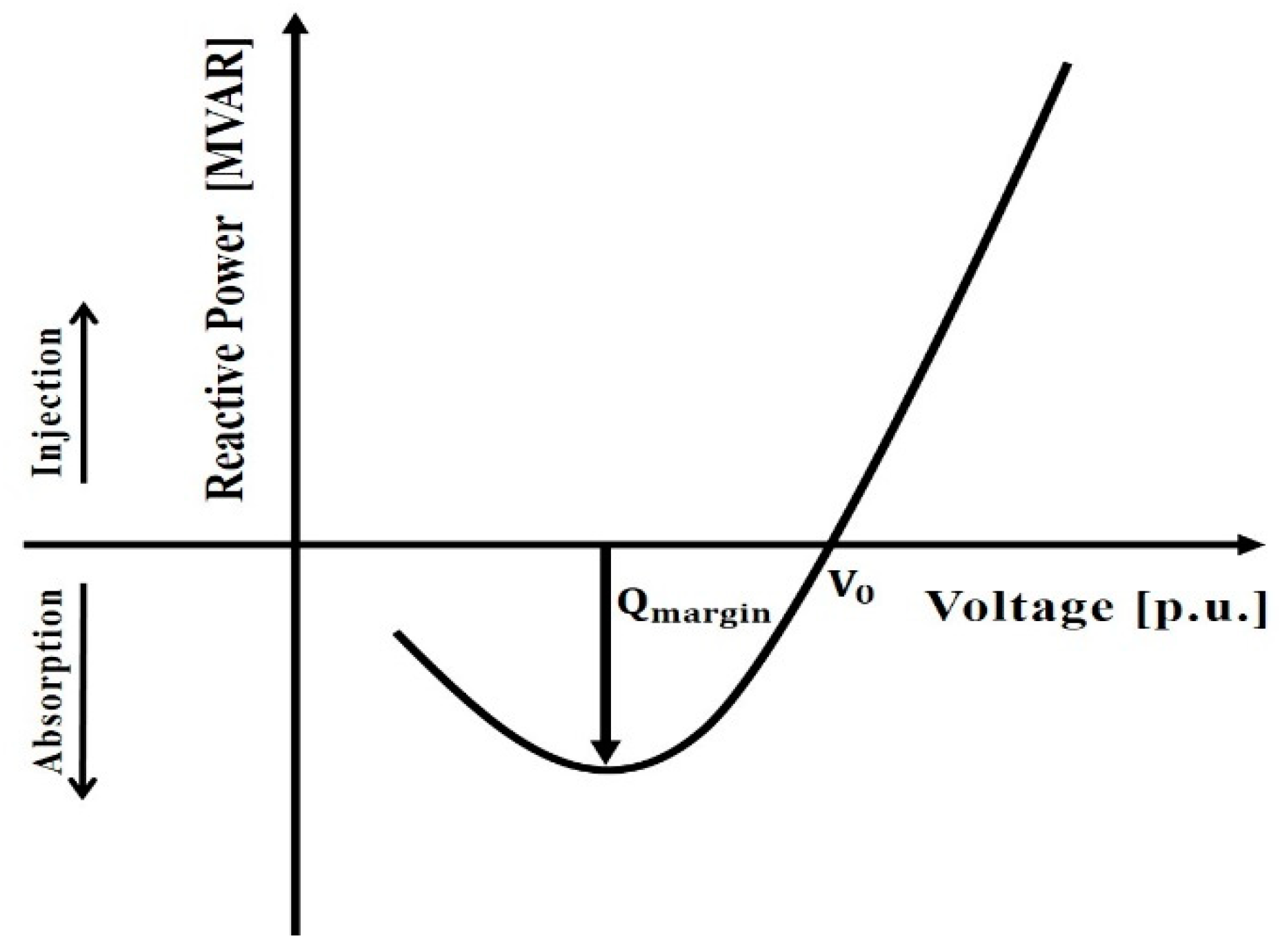 Sustainability 11 00326 g005