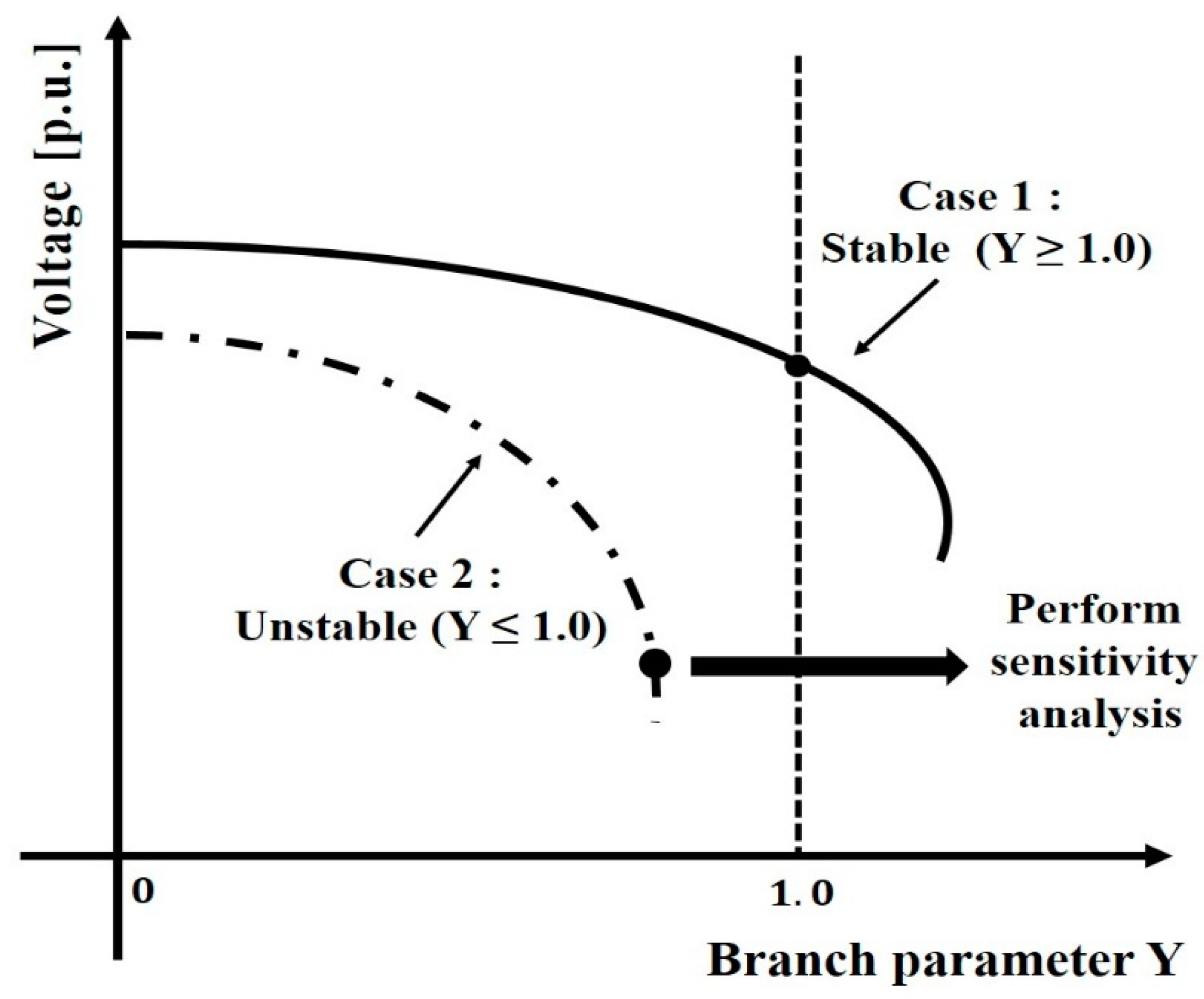 Sustainability 11 00326 g006