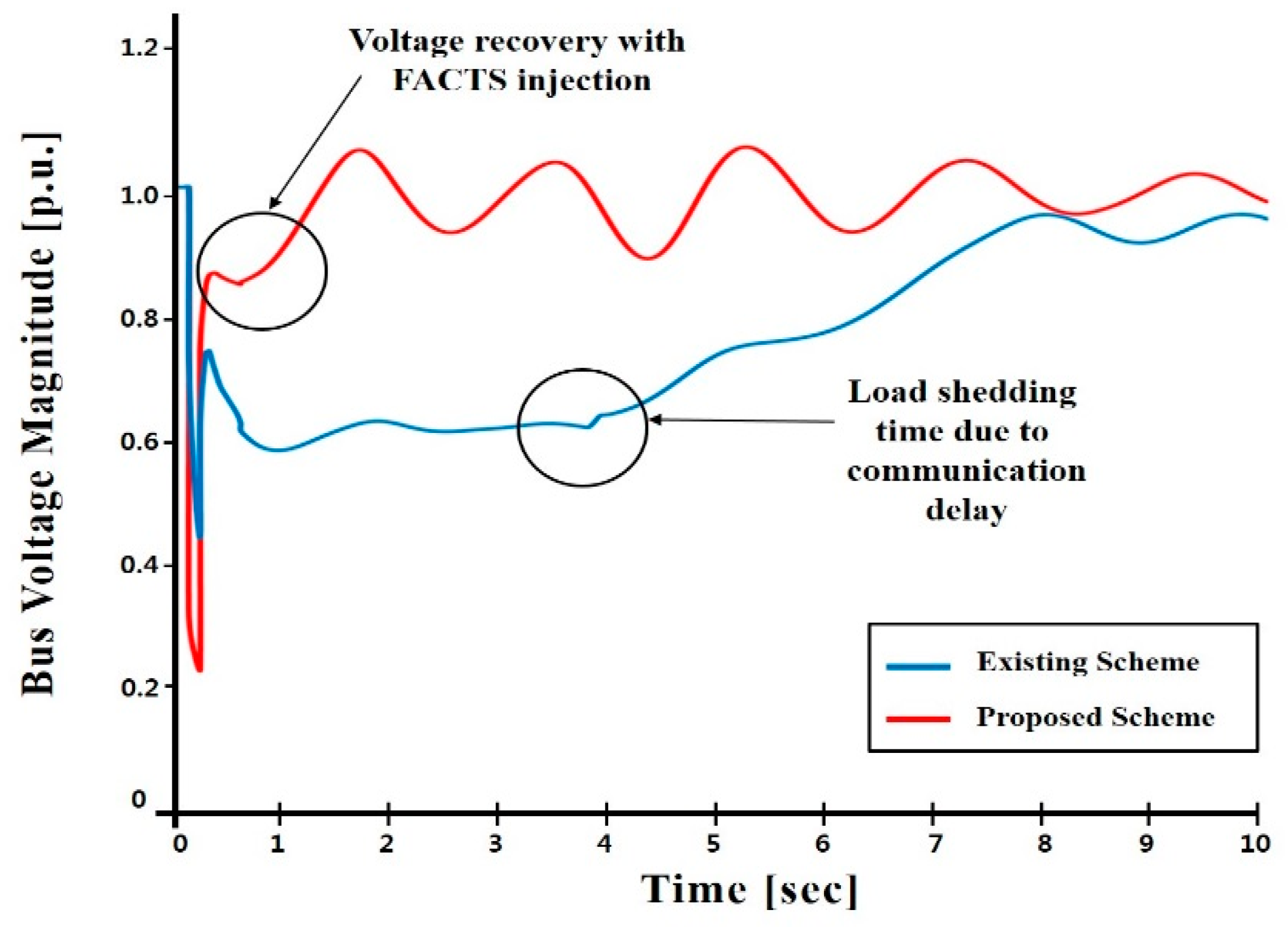 Sustainability 11 00326 g011