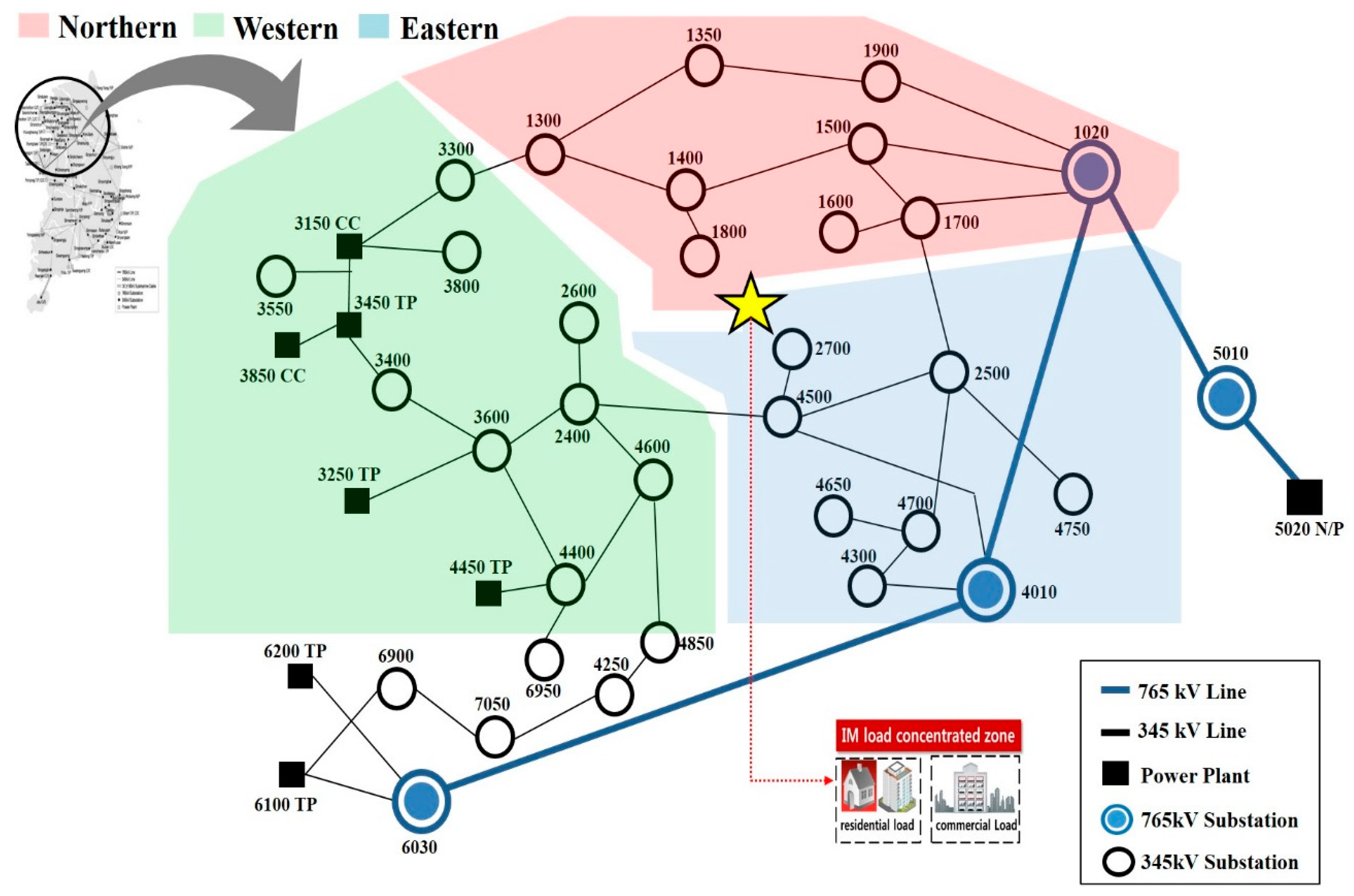 Sustainability 11 00326 g012