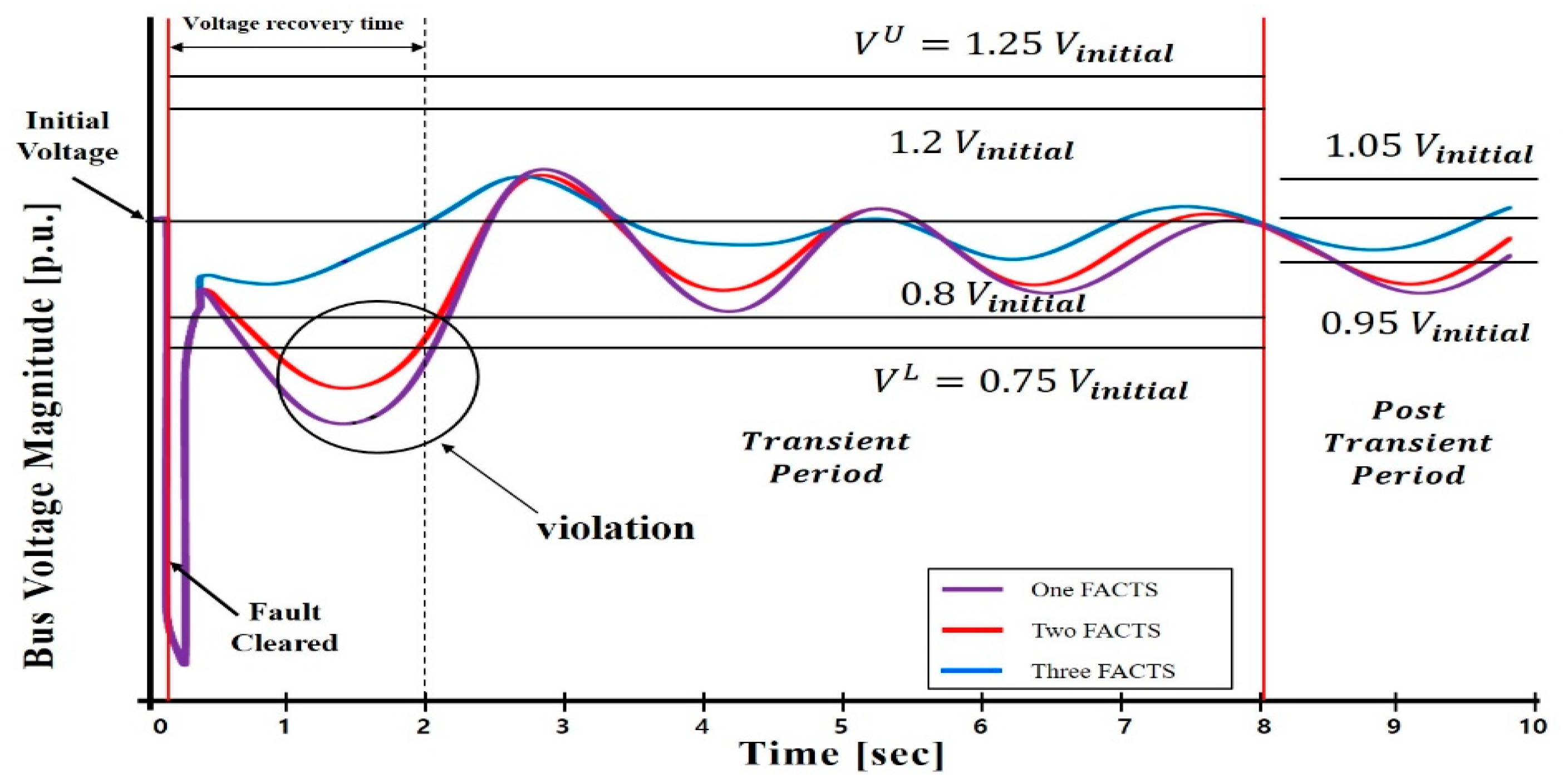 Sustainability 11 00326 g013