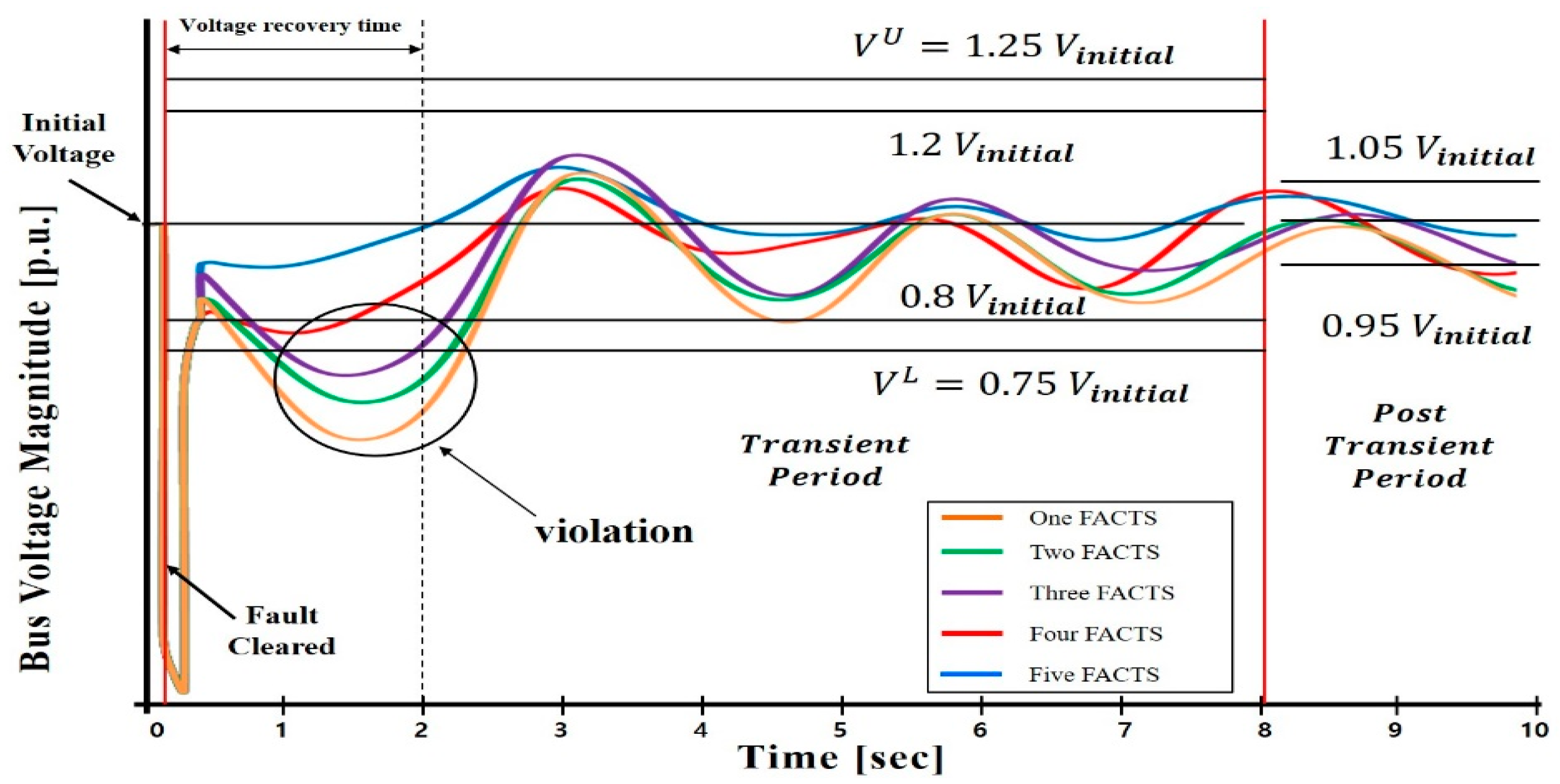 Sustainability 11 00326 g014