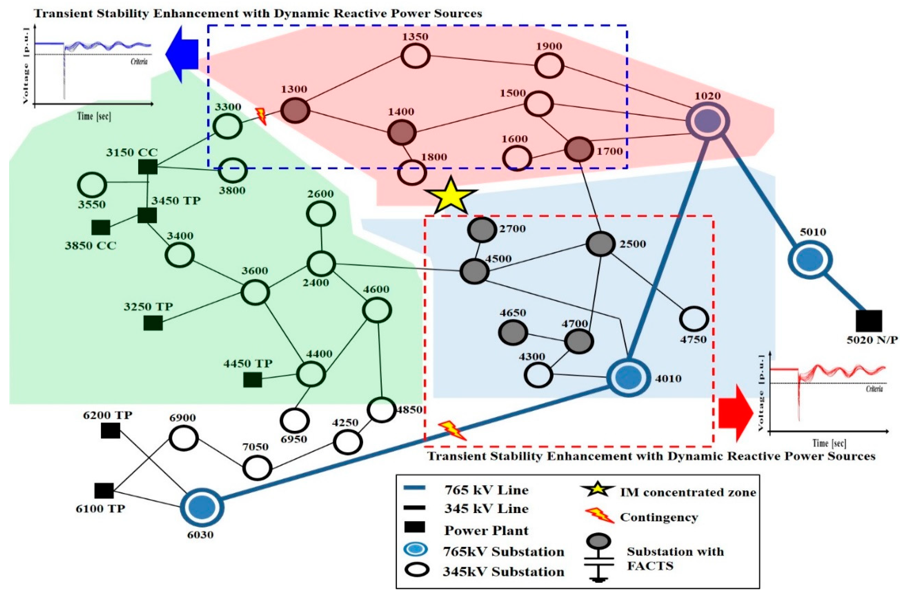 Sustainability 11 00326 g015