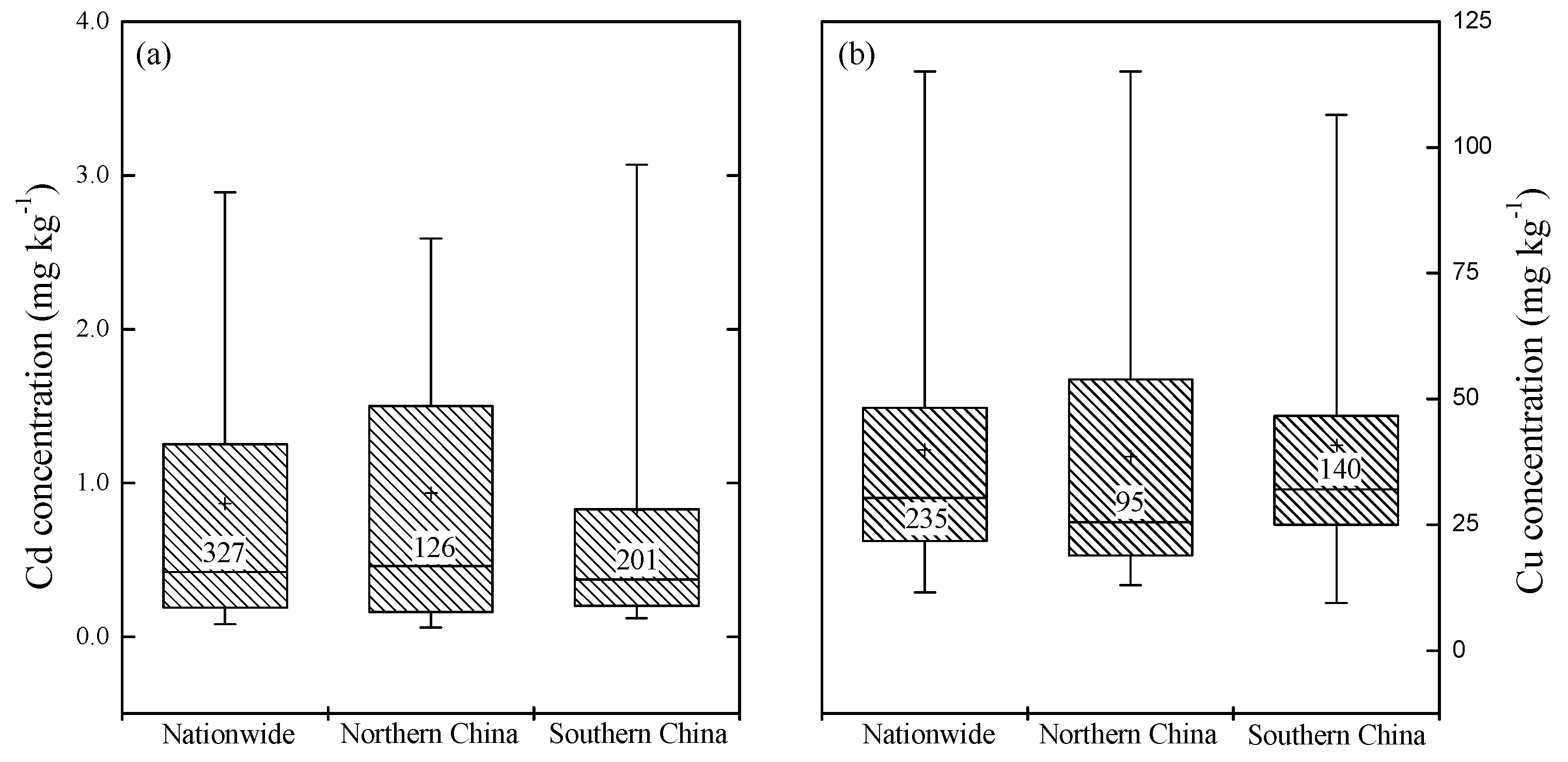 Sustainability 11 00337 g002