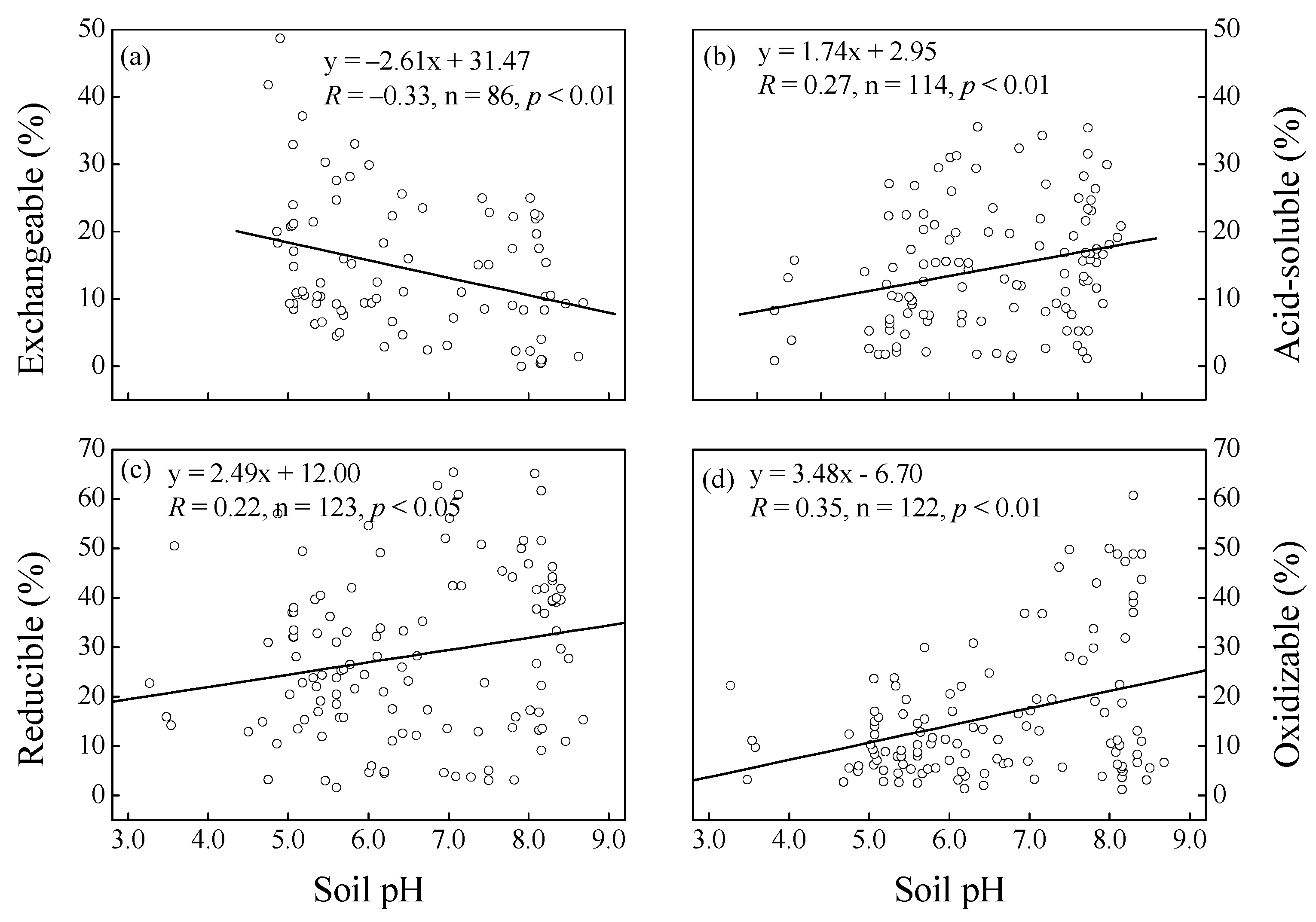 Sustainability 11 00337 g004
