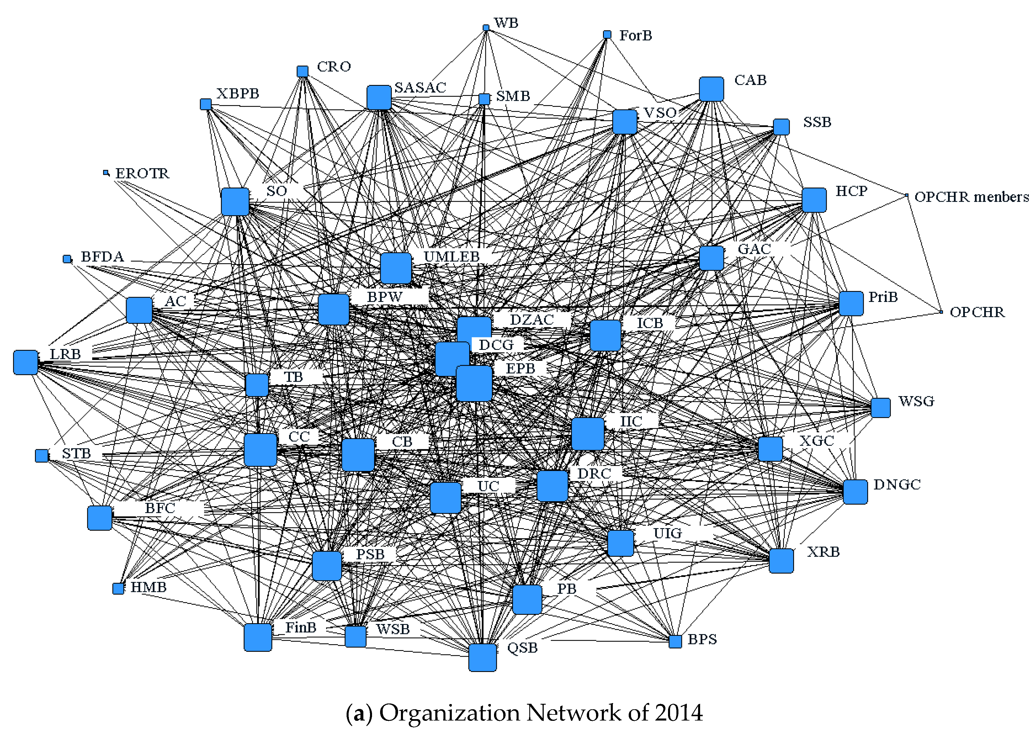 Sustainability 11 00340 g001a