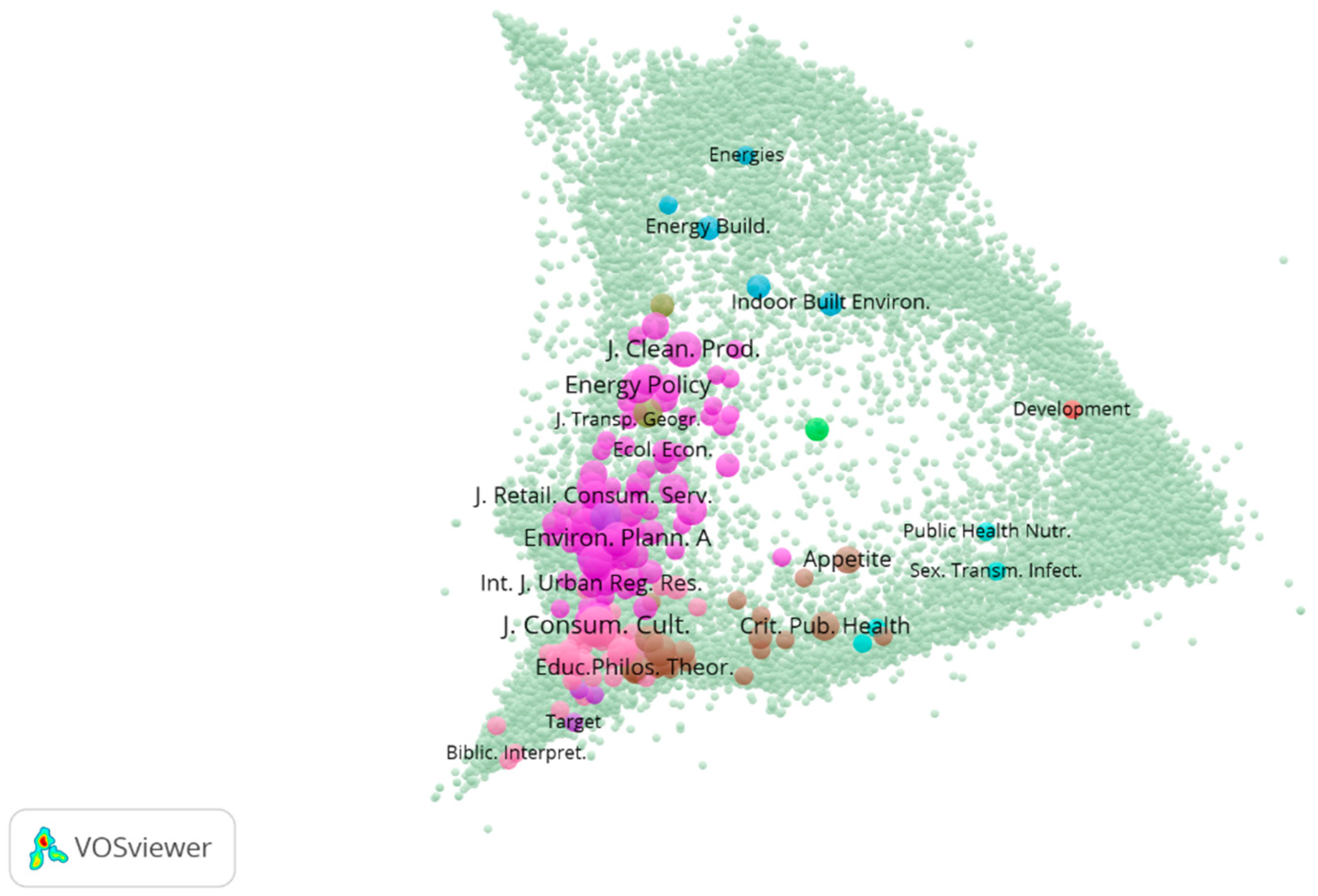 Sustainability 11 00341 g004