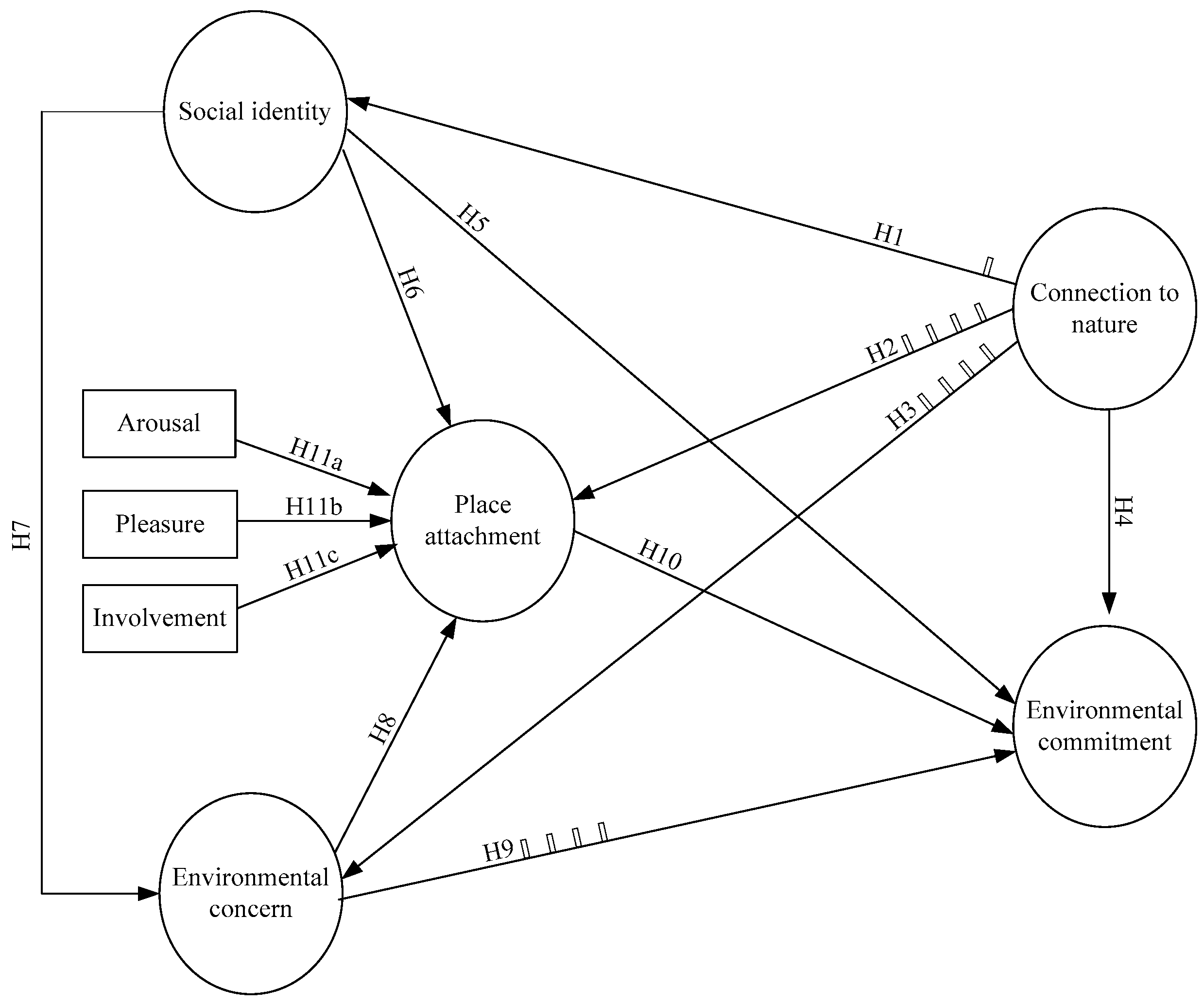 Sustainability 11 00342 g001