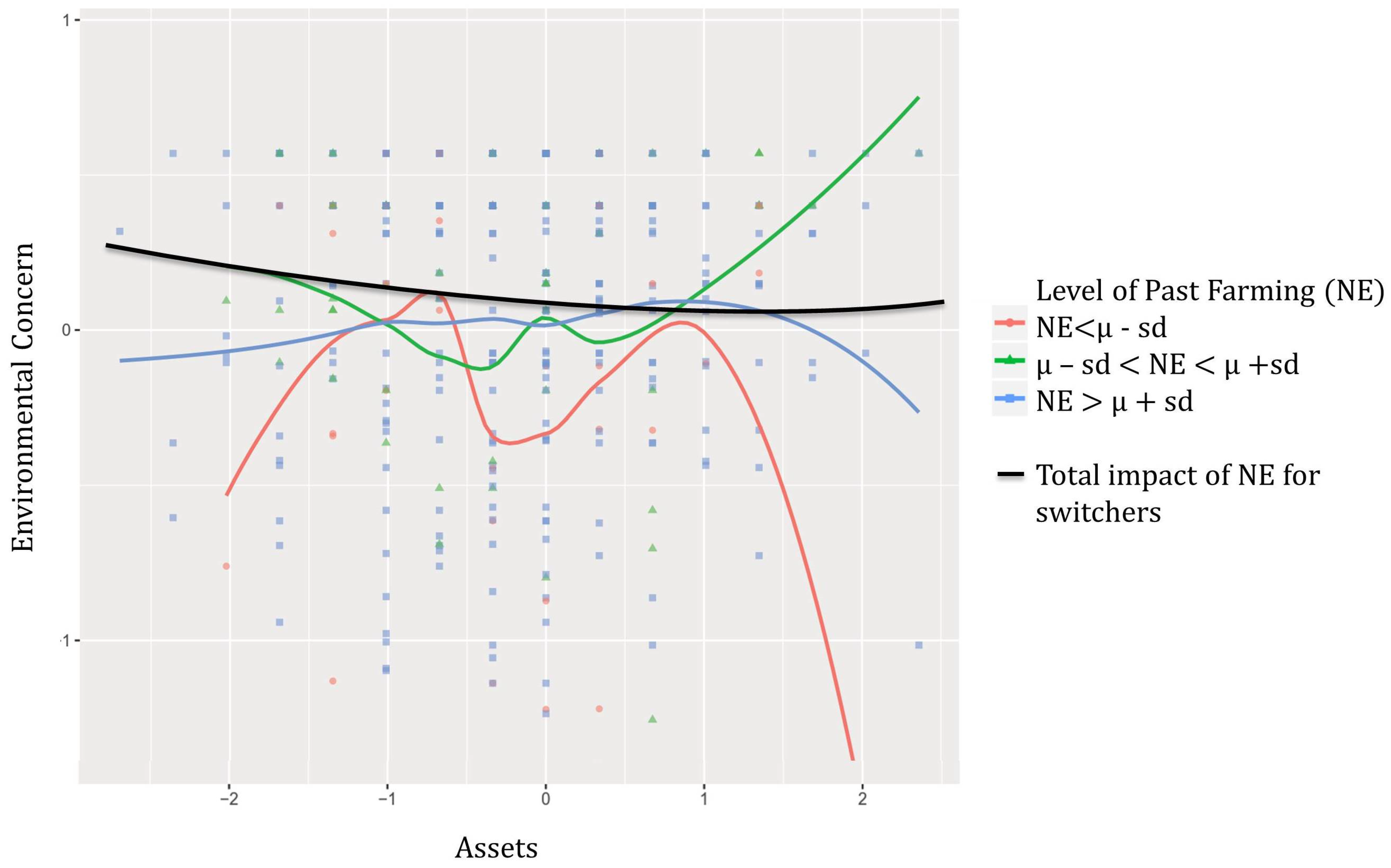 Sustainability 11 00346 g004