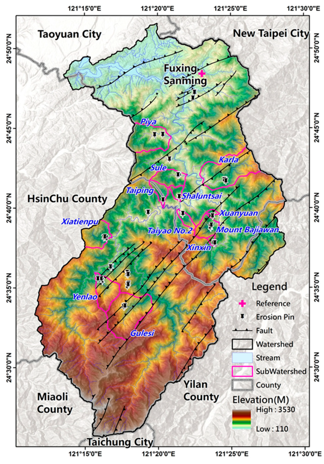 Sustainability 11 00355 g001