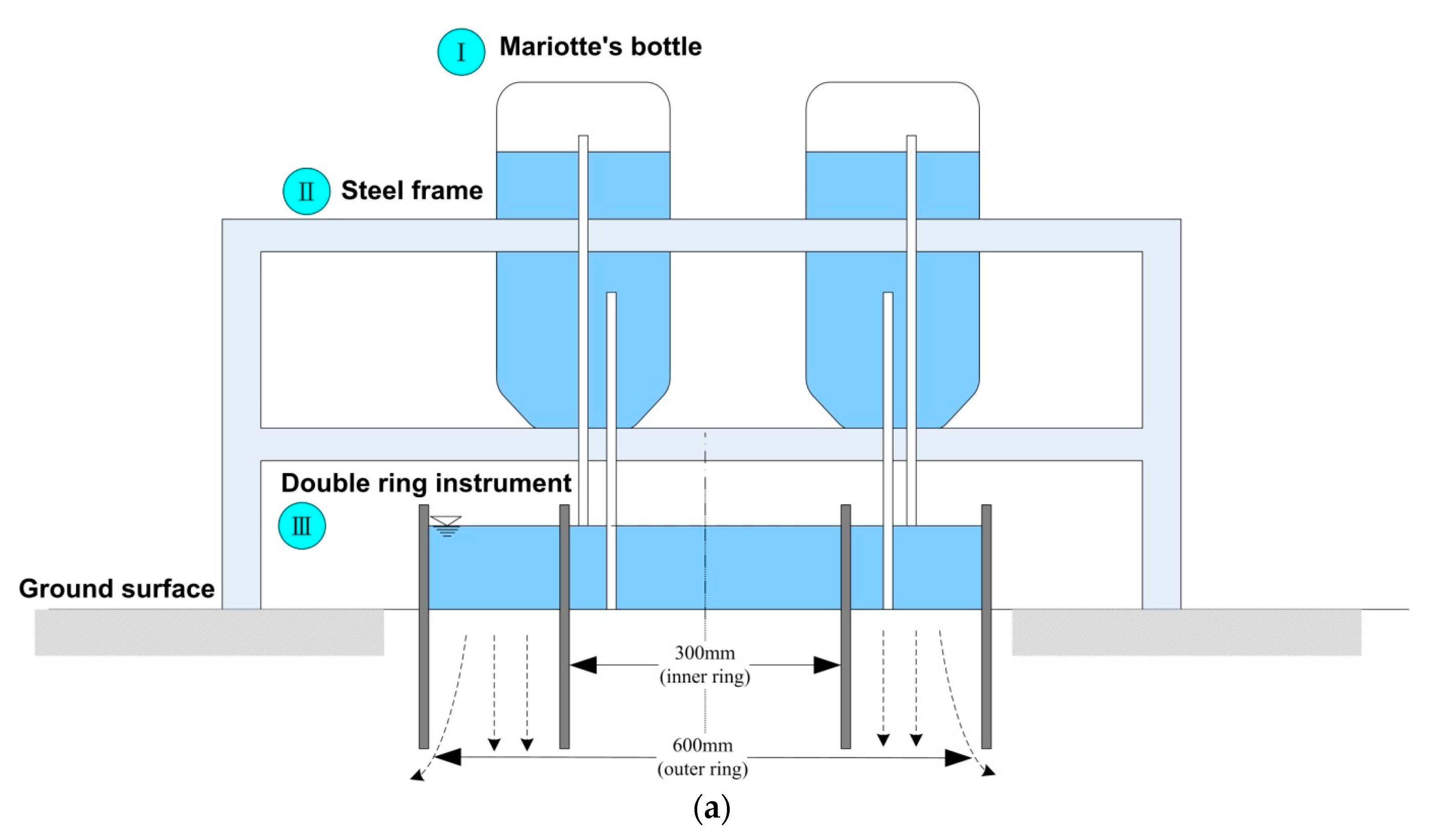 Sustainability 11 00355 g006a
