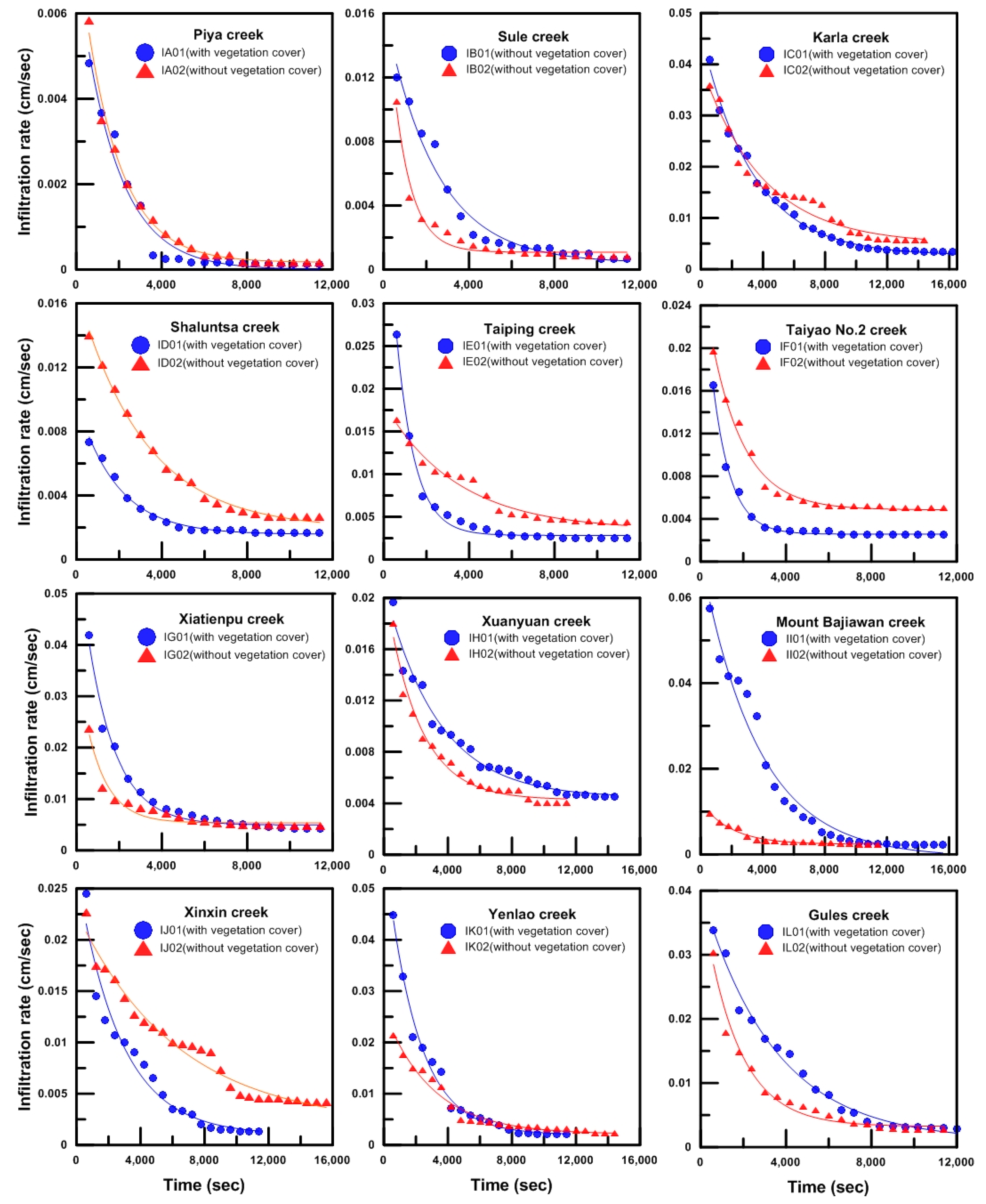Sustainability 11 00355 g007