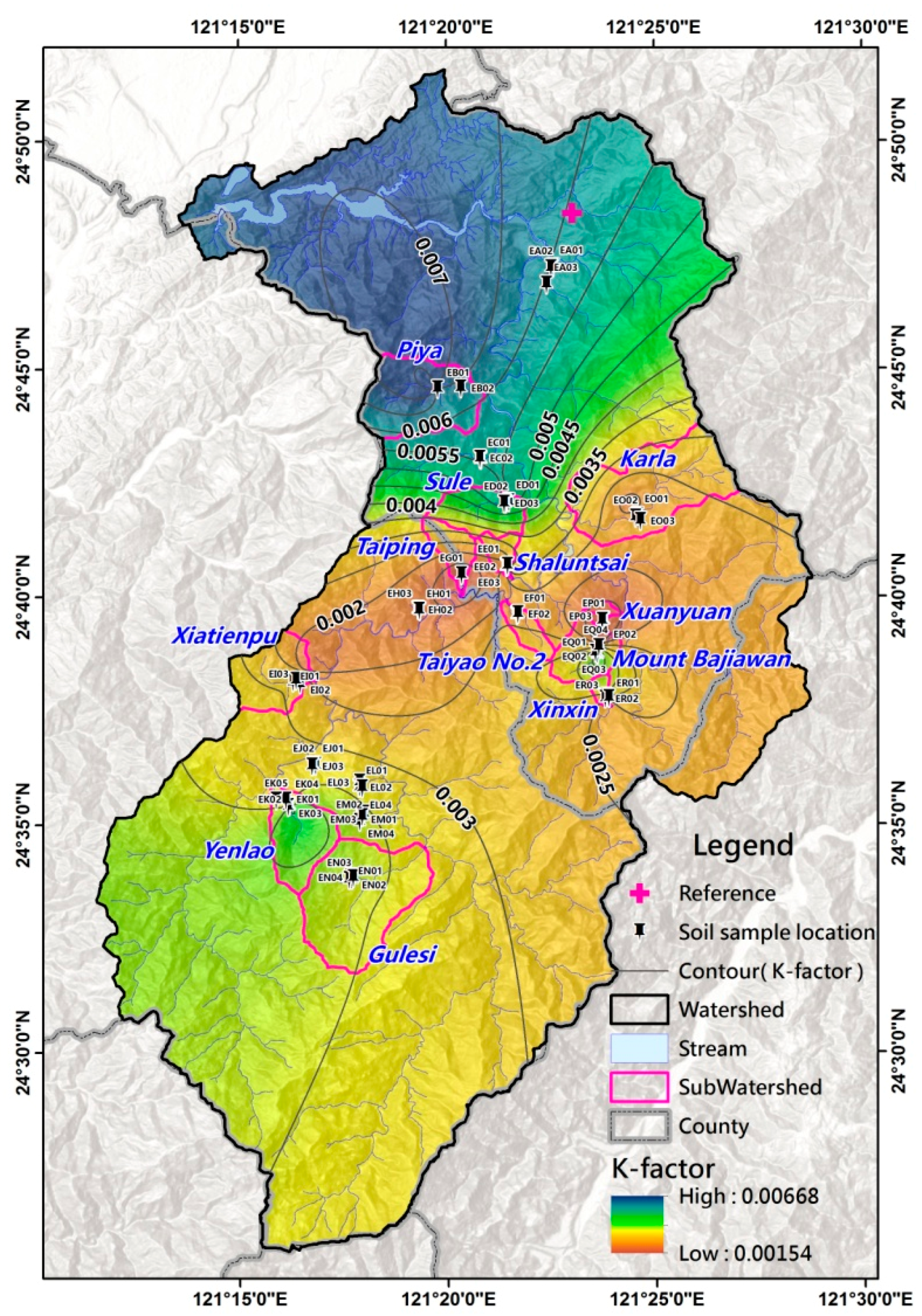 Sustainability 11 00355 g008