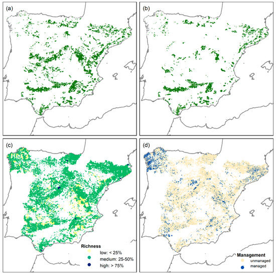 Sustainability 11 00358 g0a3